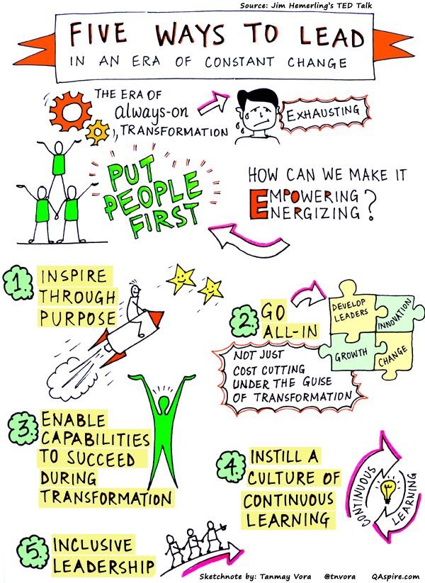 5 ways to lead