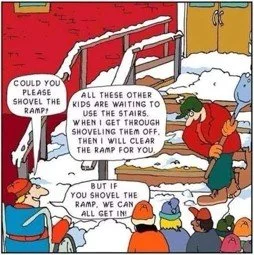 How to involve teenagers with disability in Youth Ministry