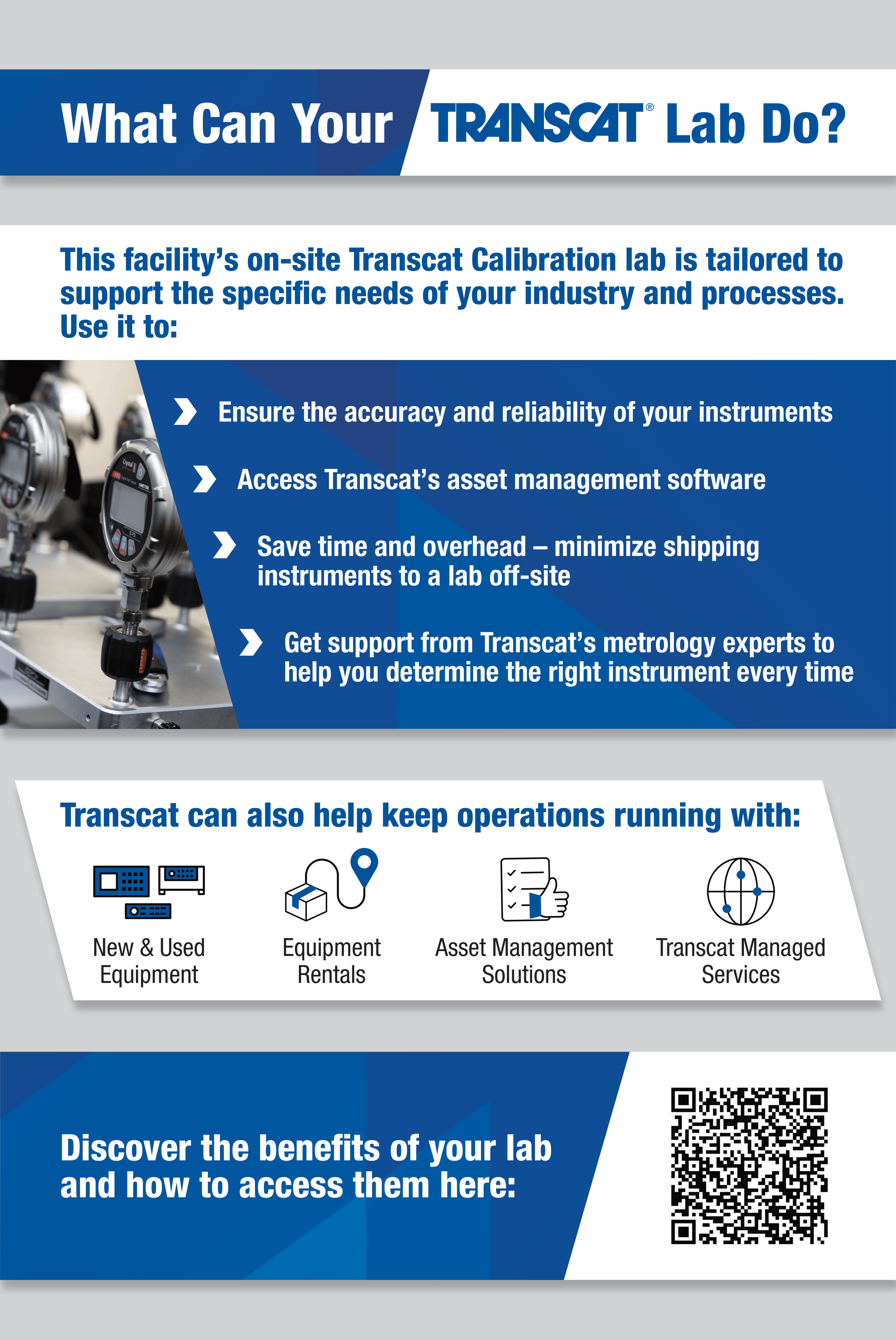 Transcat Posters, Postcards, & Flyers