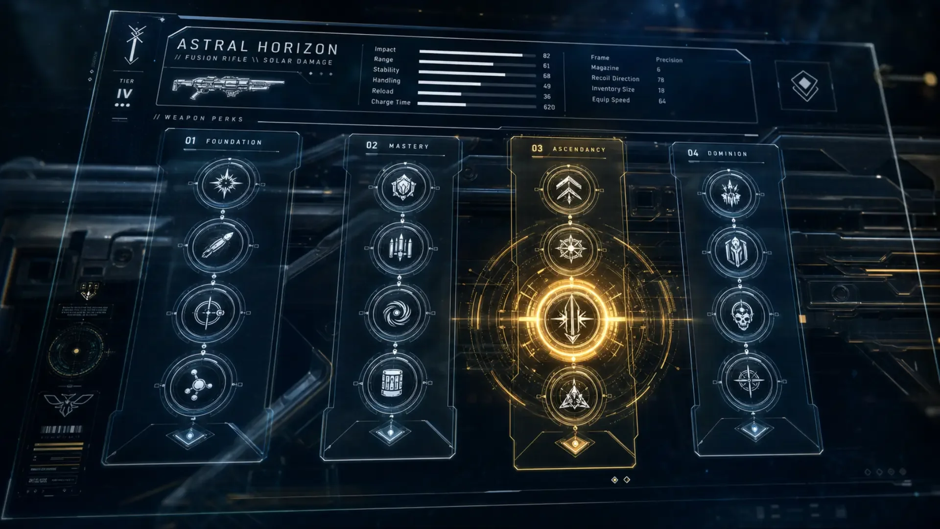 Destiny 2 weapon perk selection screen showing four columns with one perk highlighted