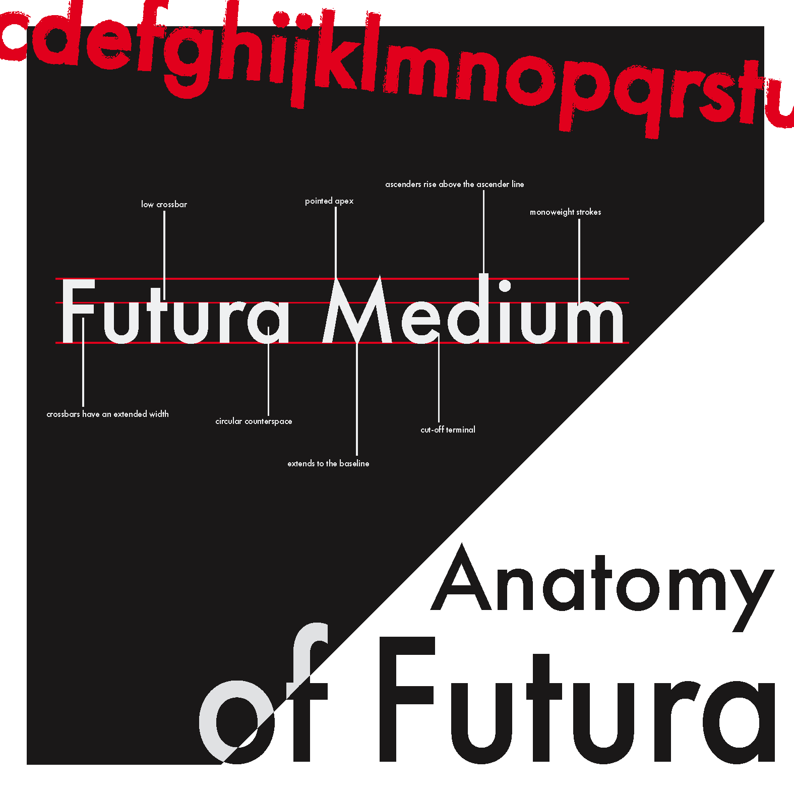 FONTBOOK_Page_04.png