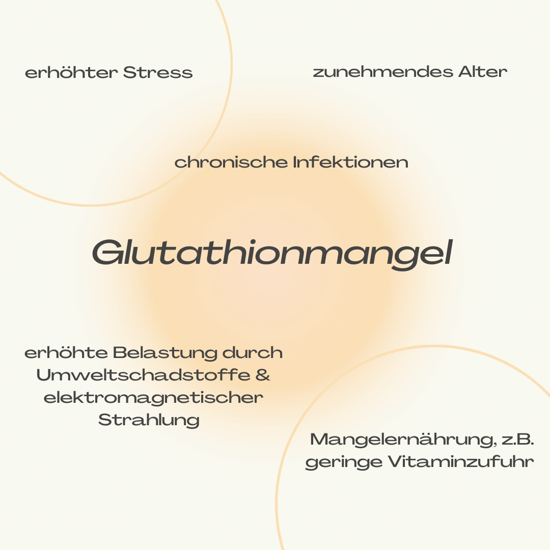 Glutathionmangel