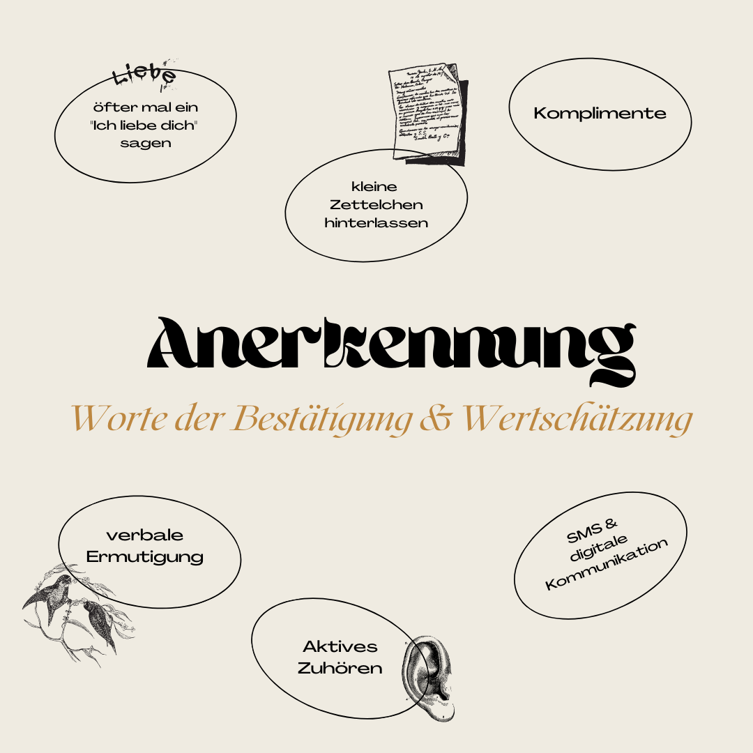 Fünf Sprachen Der Liebe Test Die 5 Sprachen der Liebe: Was ist dein Kommunikationsstil in einer