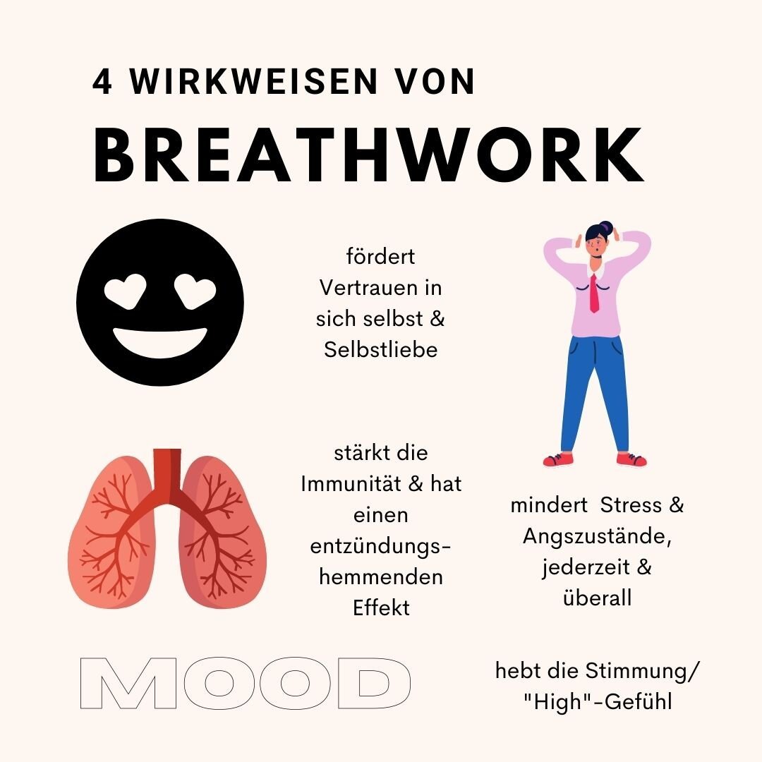 Warum Atemtechniken? 4 Wirkweisen von Breathwork