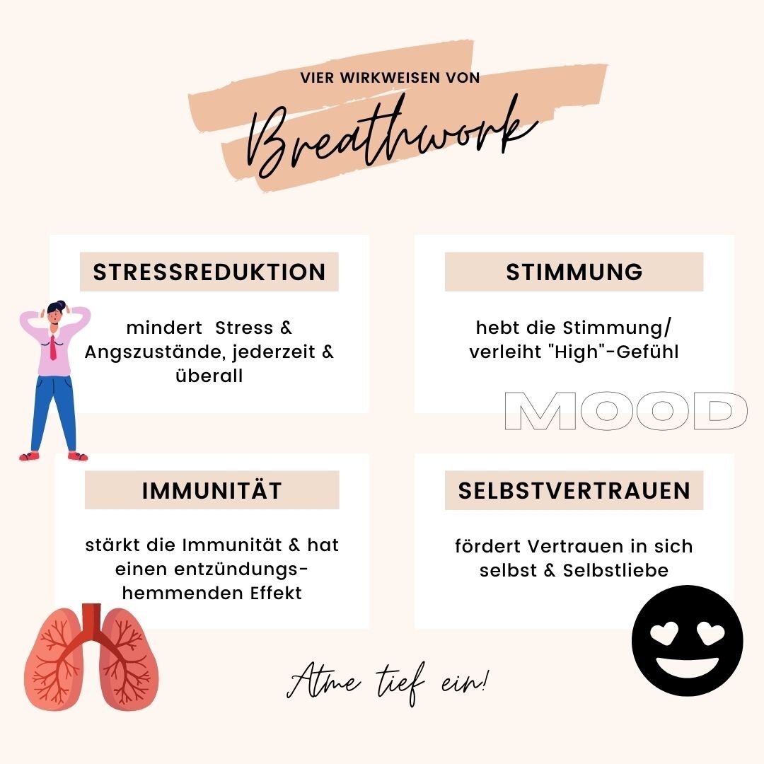 Wirkung von Breathwork