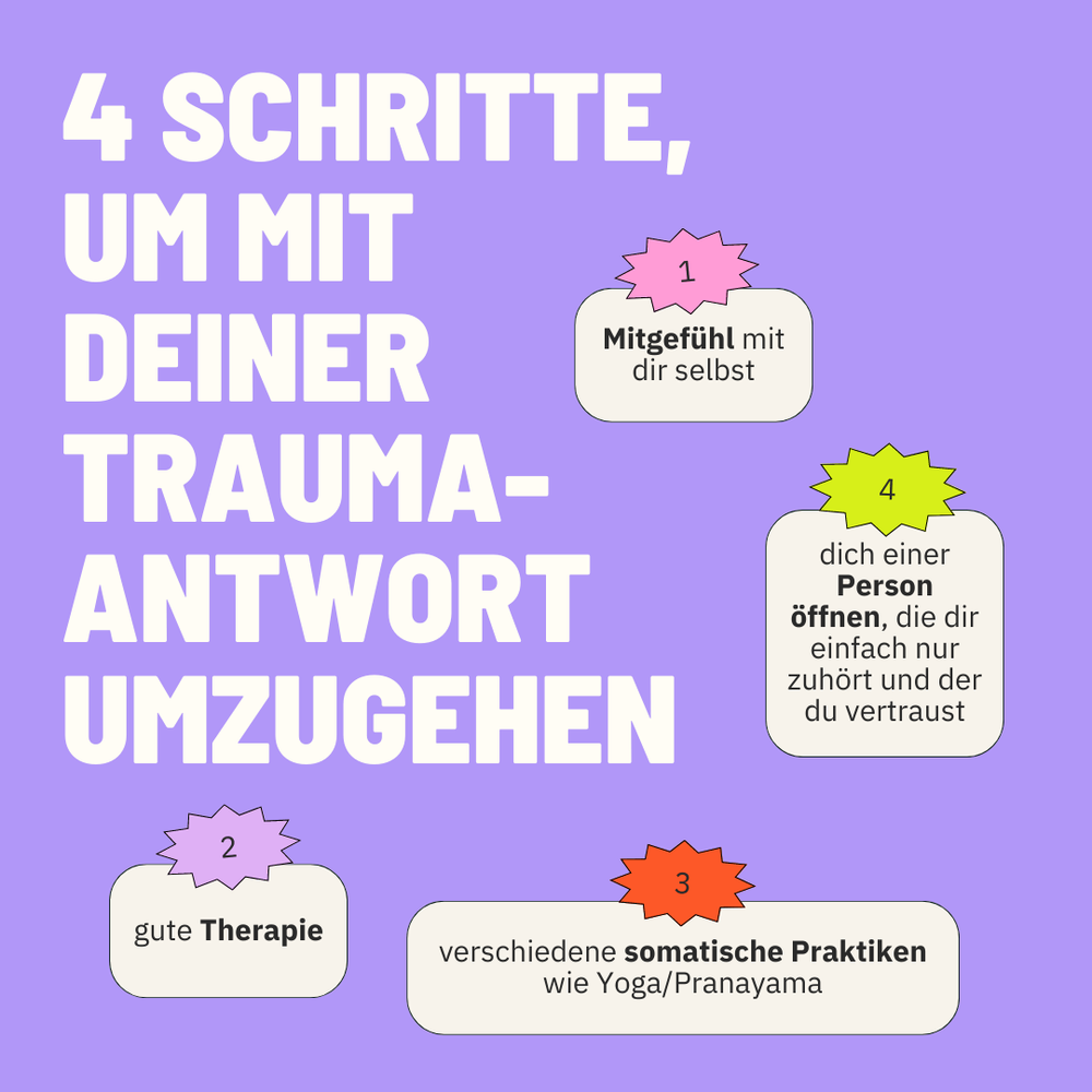 Kampf oder Flucht Reaktion neu erforscht: körperliche Symptome bei ...