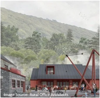 National Slate Museum, Llanberis