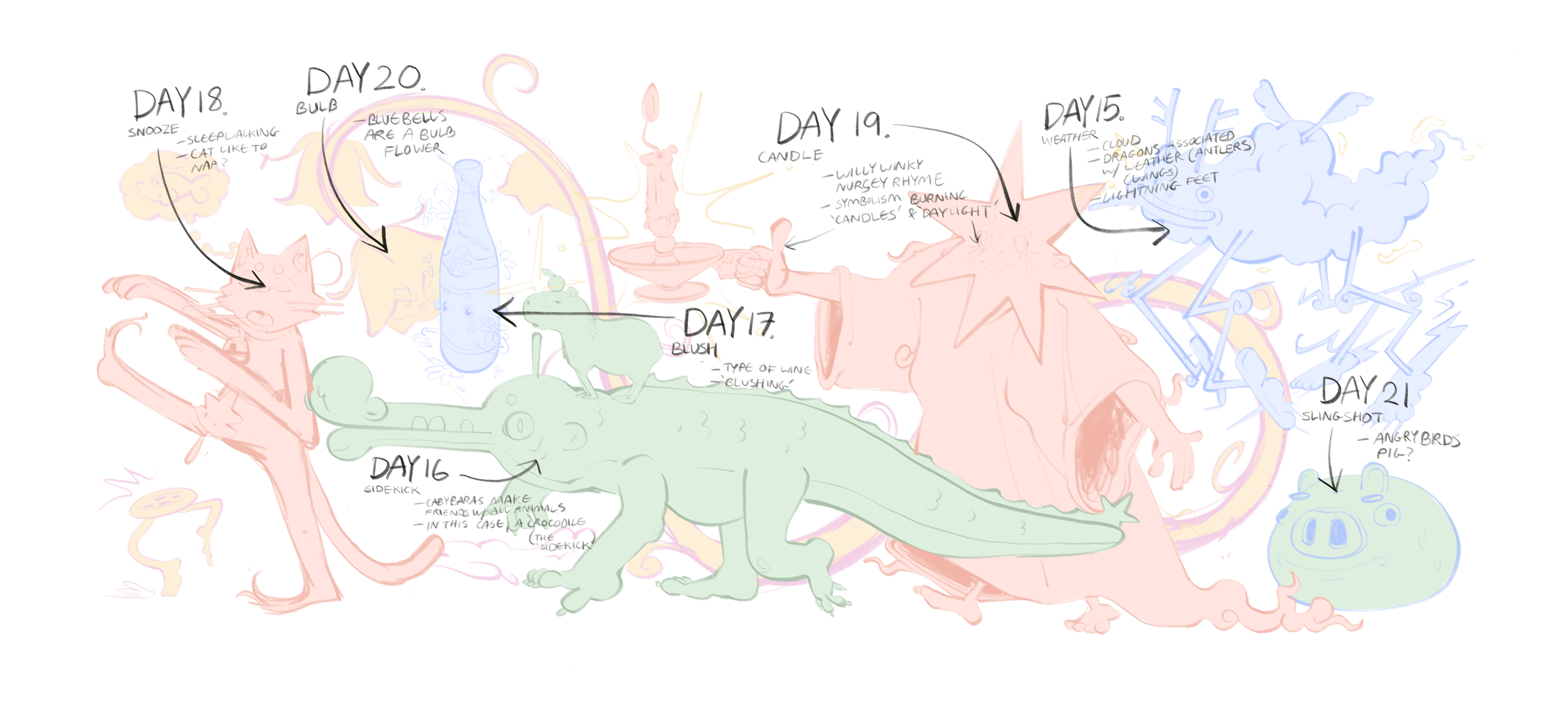 Week_3 2.png