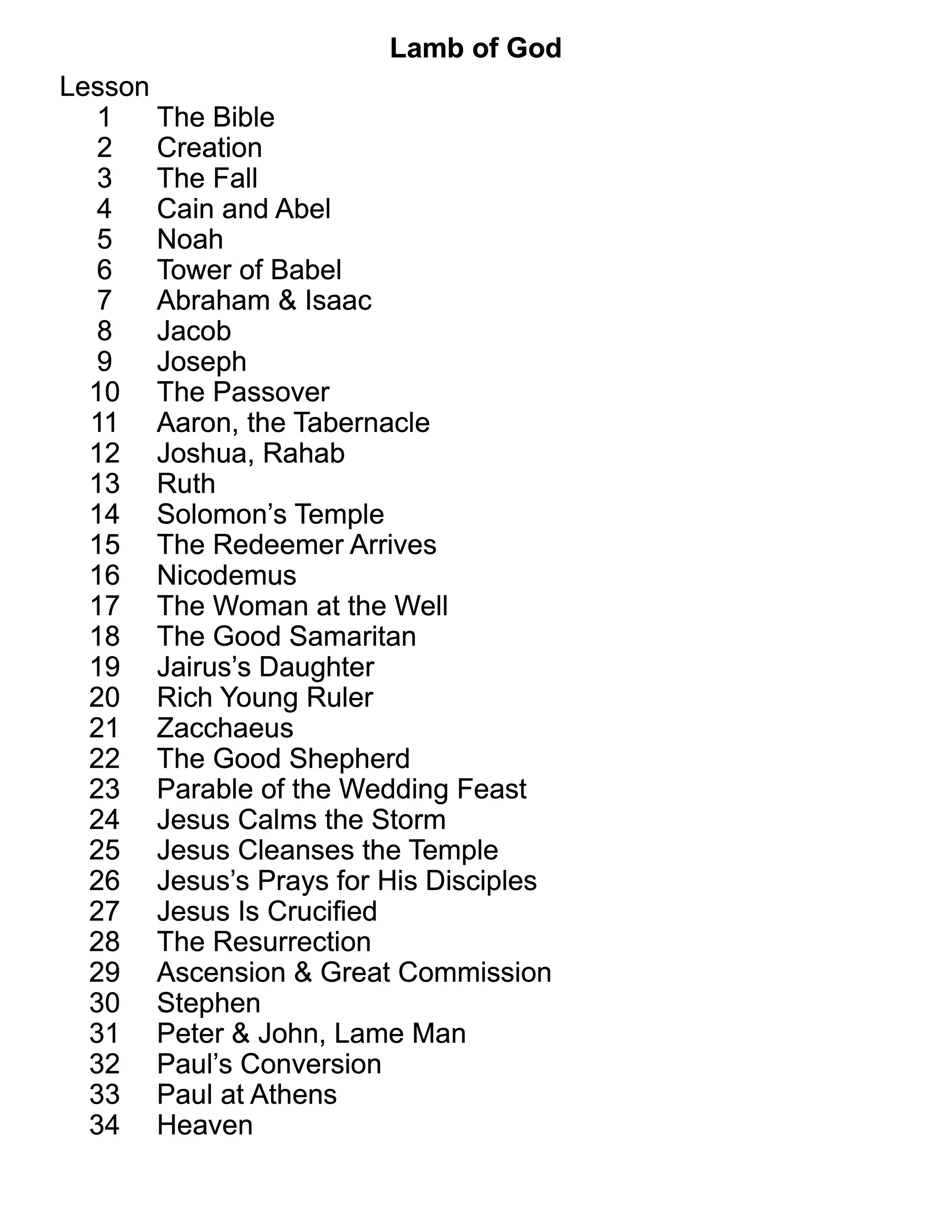 TOC Lamb of God.jpg