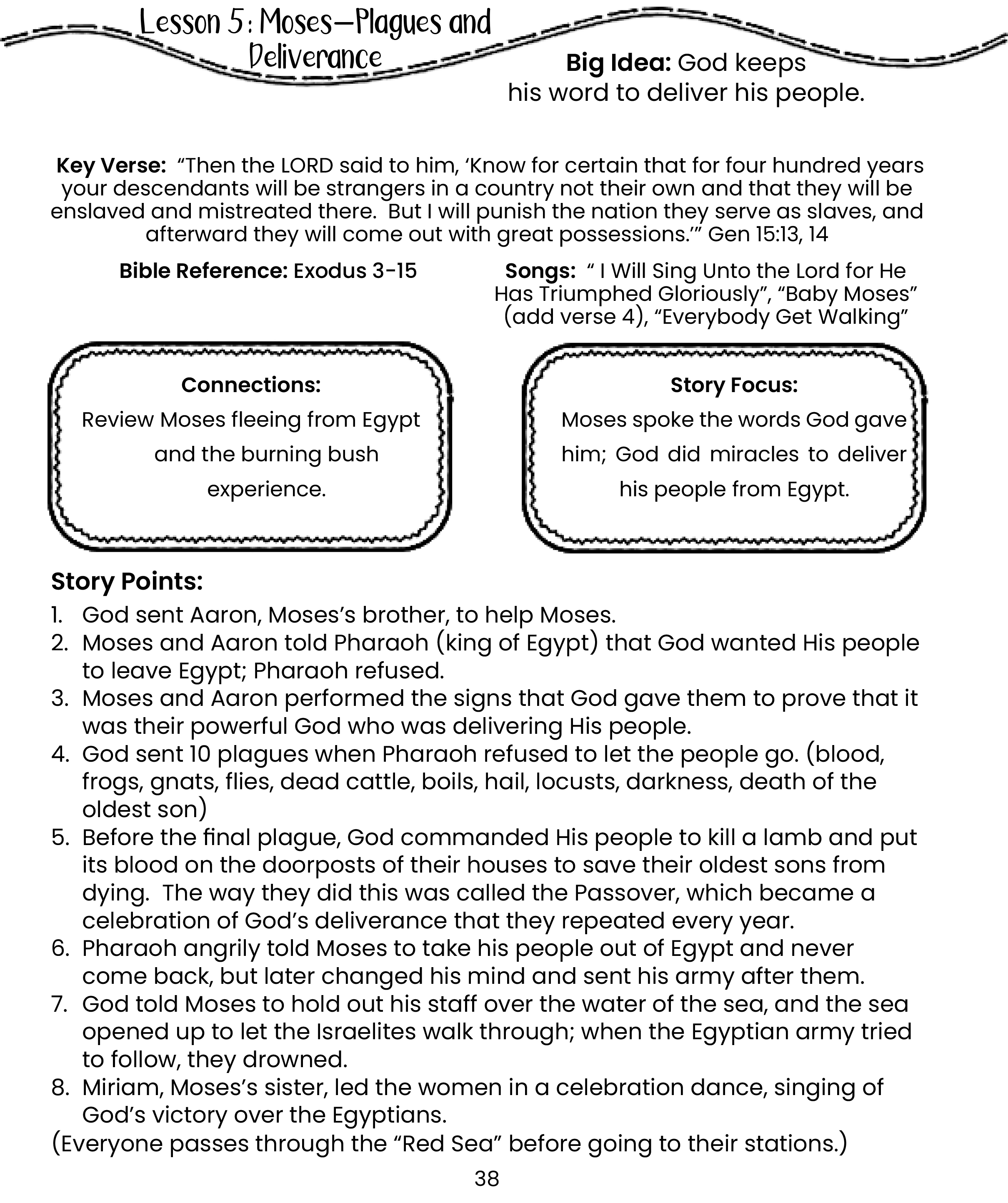 Prophet lesson 5--Moses-1.png