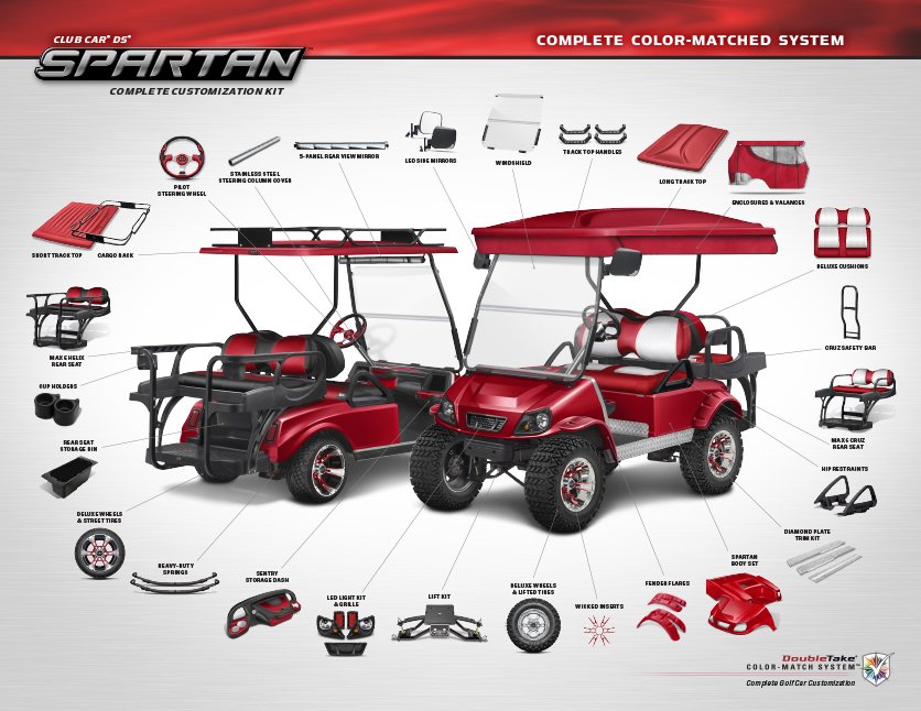 DoubleTake Club Car Spartan Color-Match System