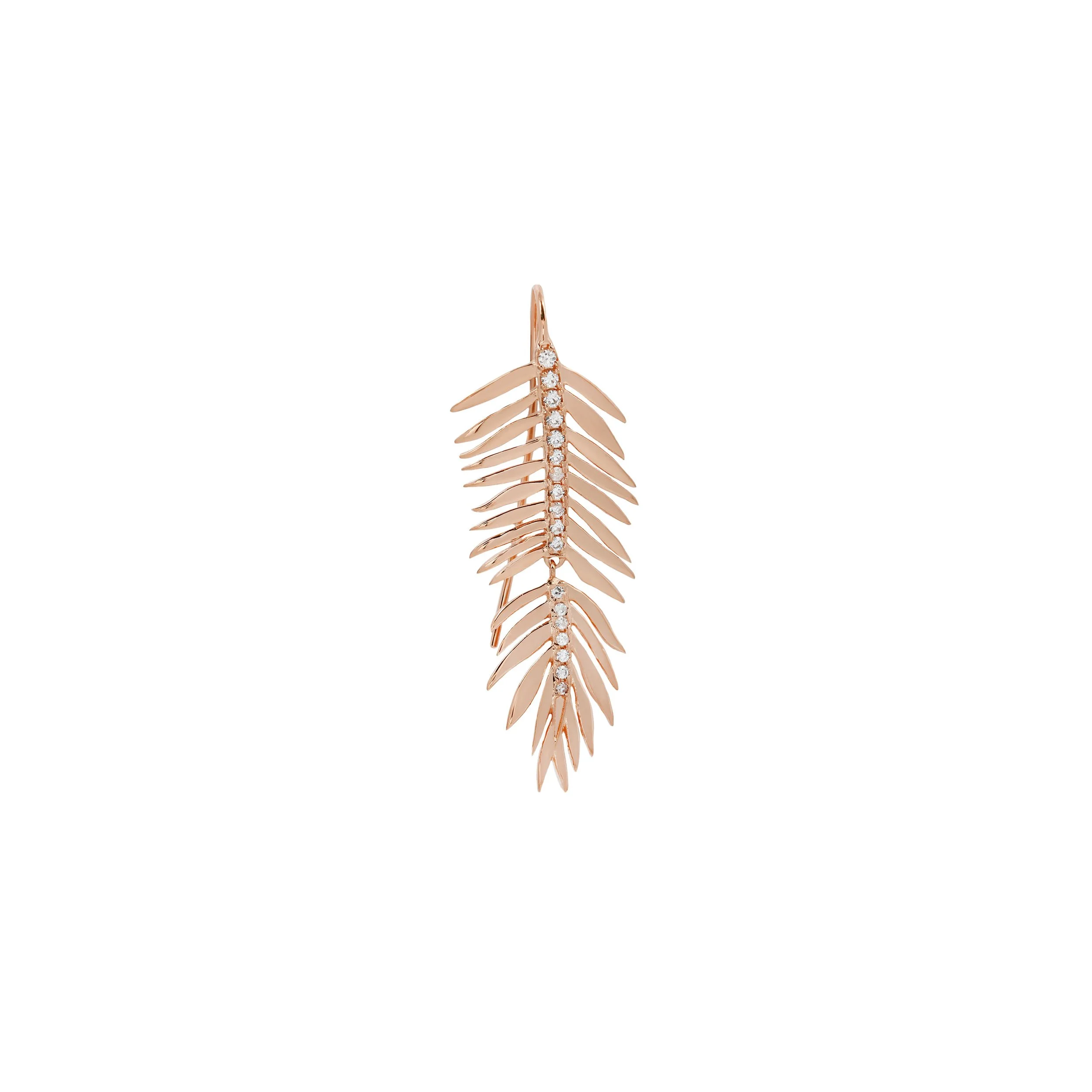 Rose Gold Plated Remain Grounded CZs (18 Gauge)