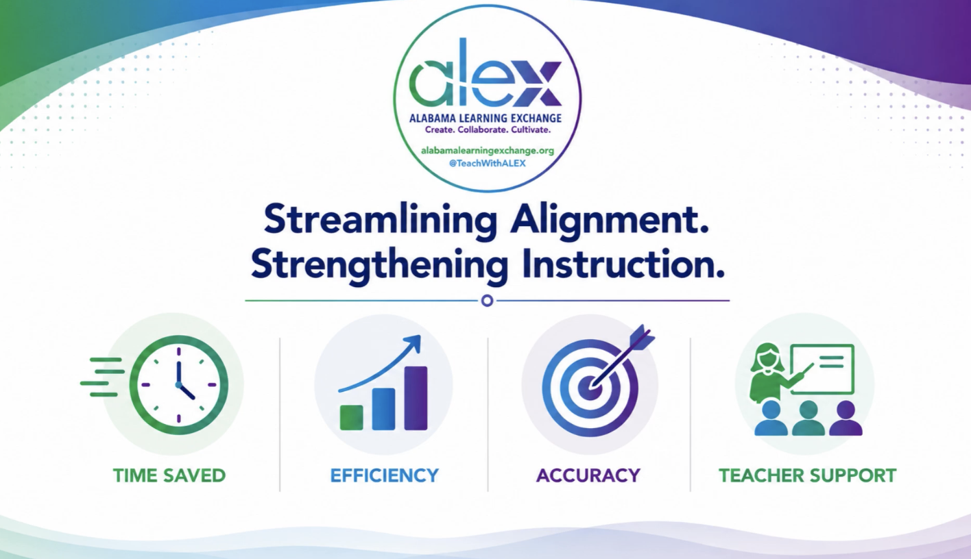 Realignment at Scale: When CASE® Meets AI in Alabama