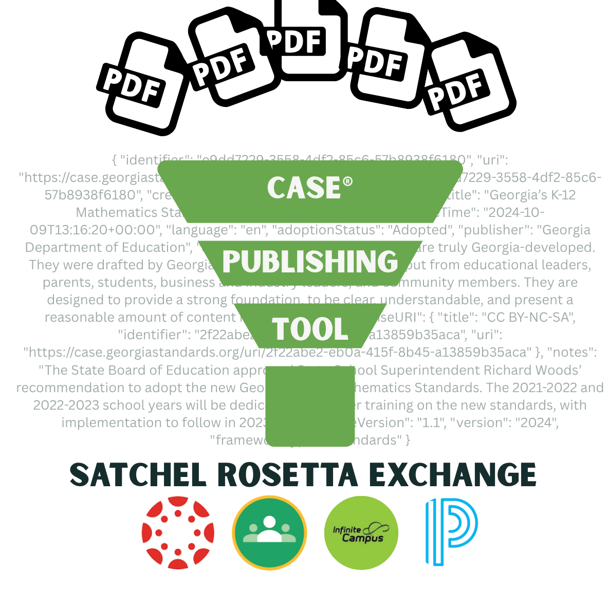 CASE®'s Promise Fulfilled