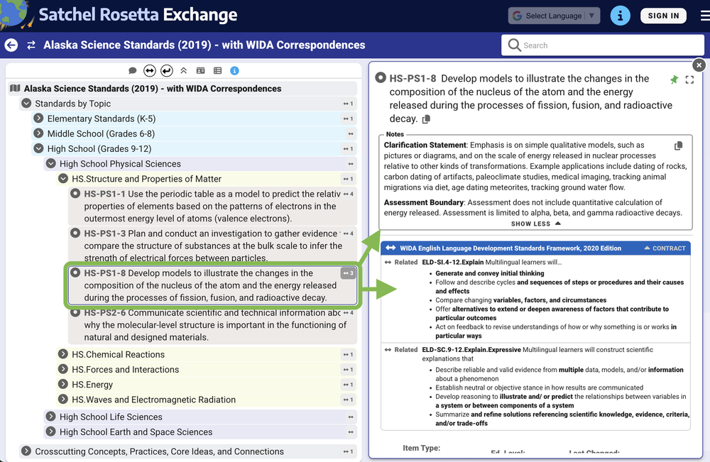 WIDA Correspondences added to Alaska Standards — Common Good Learning Tools