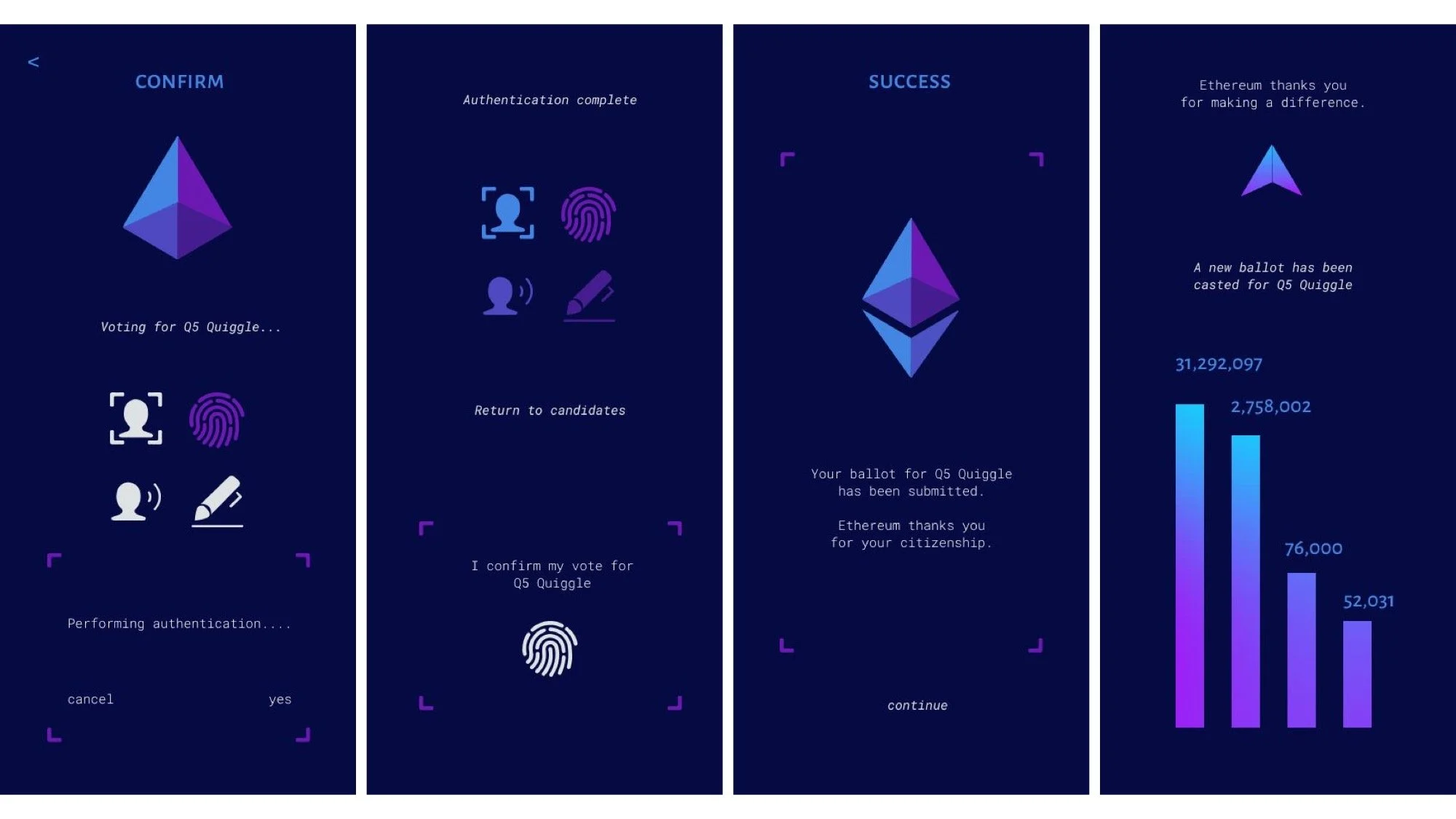 ethereum voting 13.jpeg