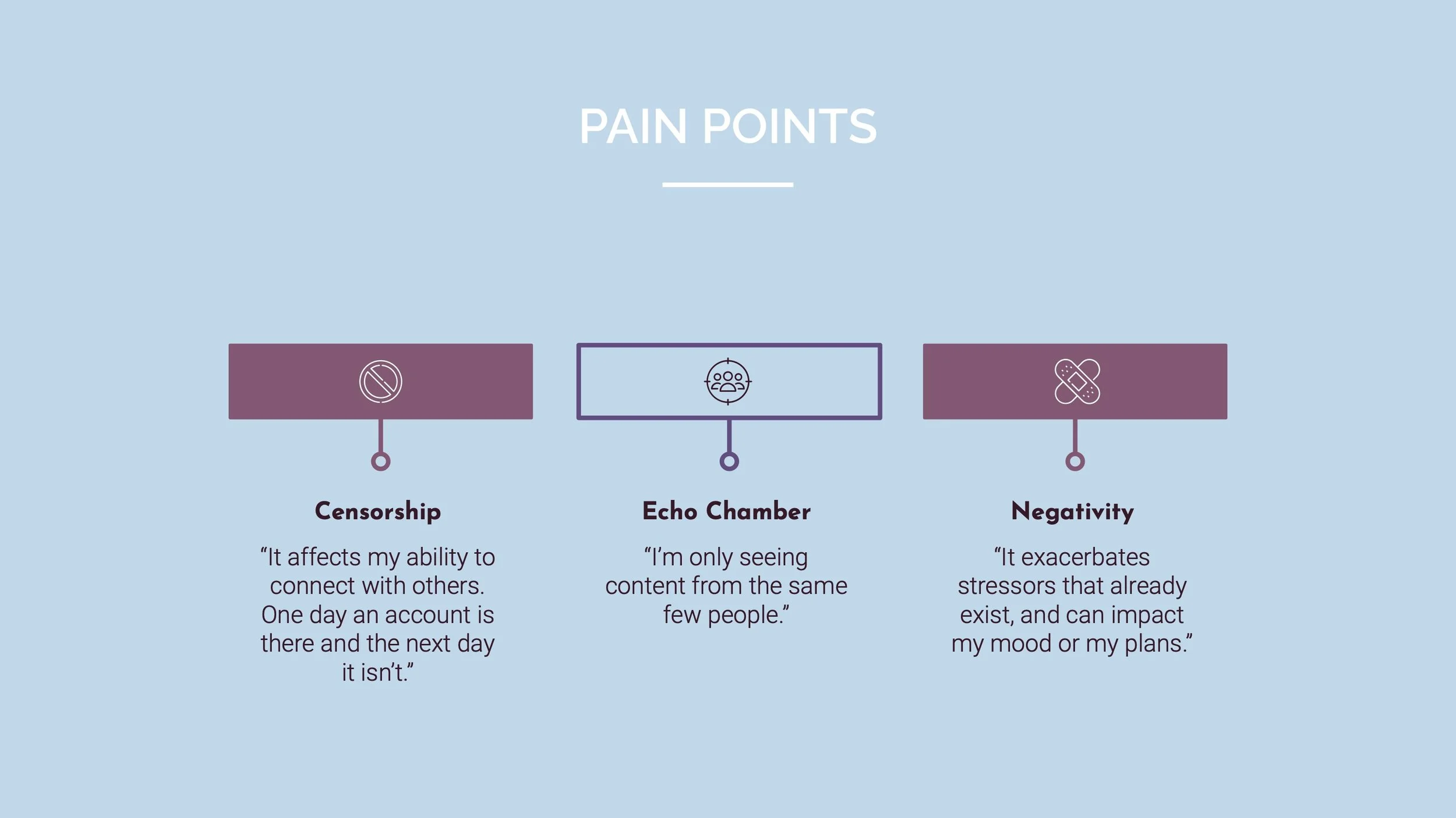 communities - user research 3.jpg