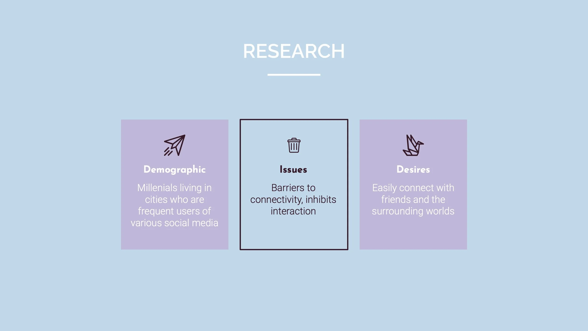 communities - user research.jpg