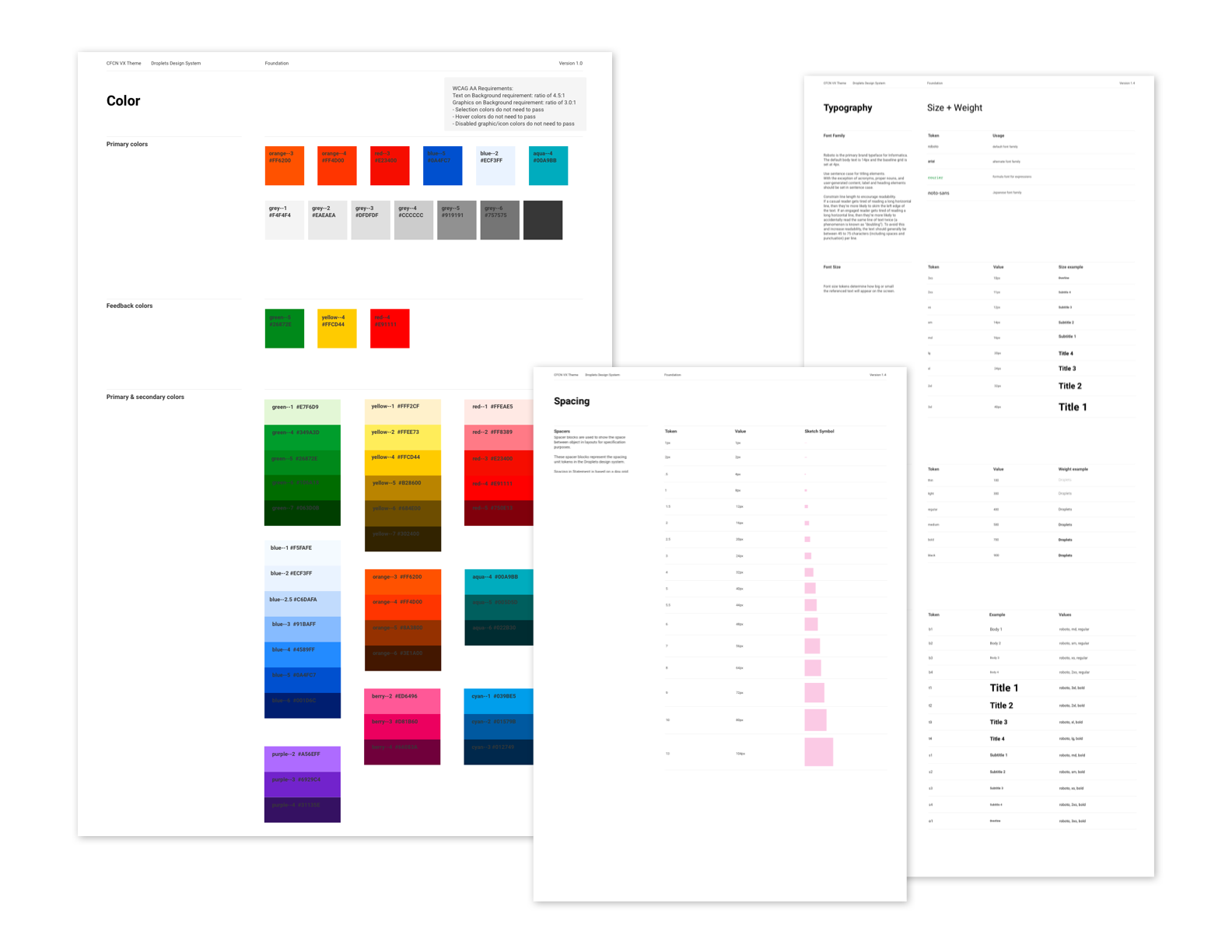 CFCN Style Guide.png