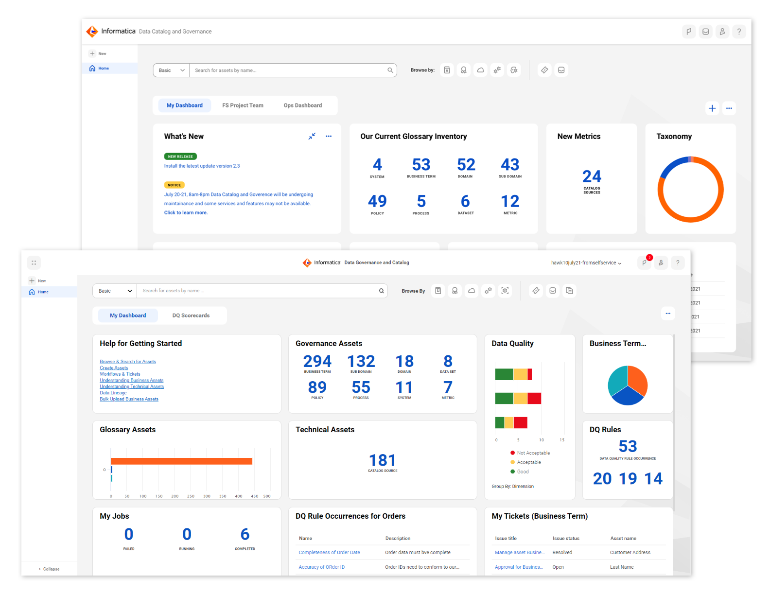 CFCN-CDGC Dashboard.png