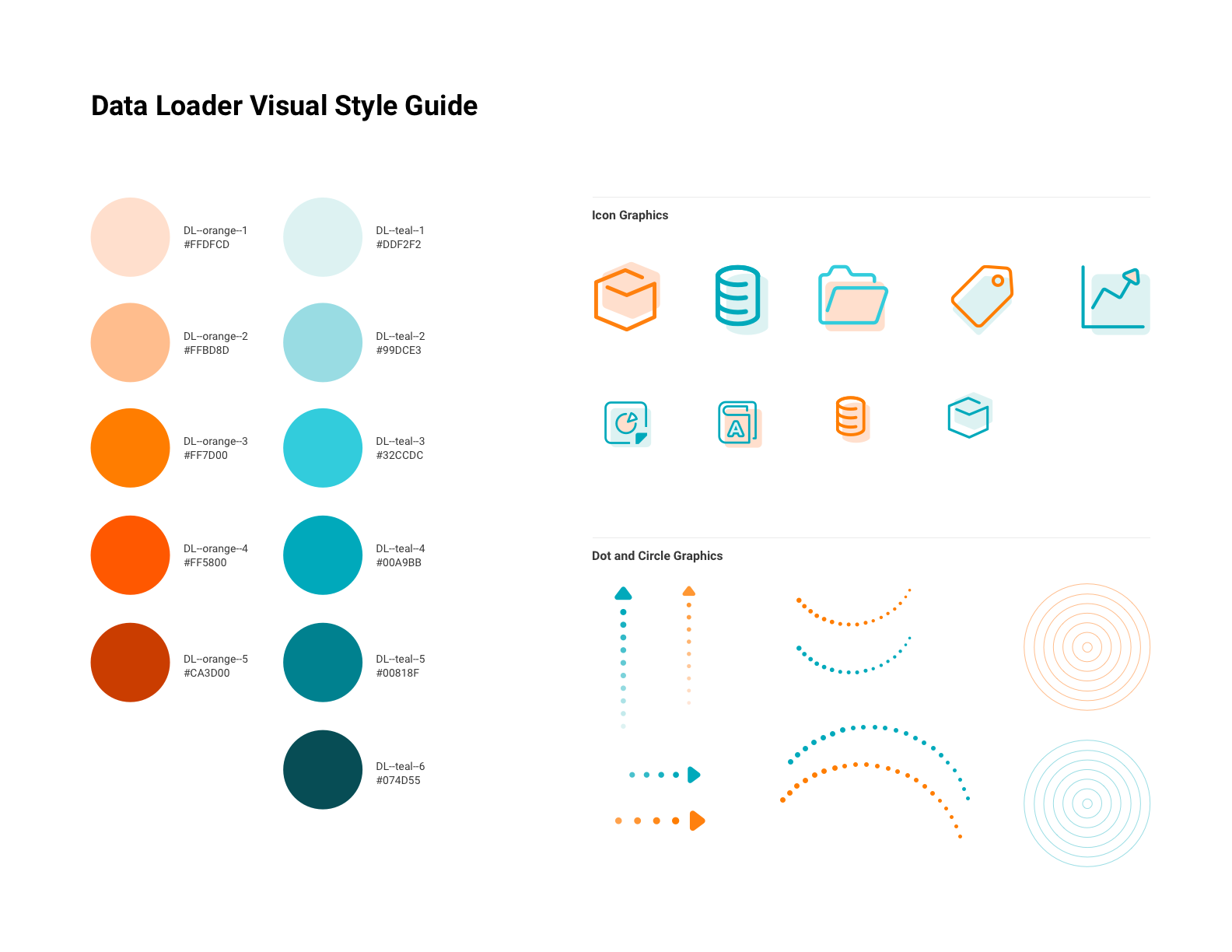 Data Loader Style Guide.png