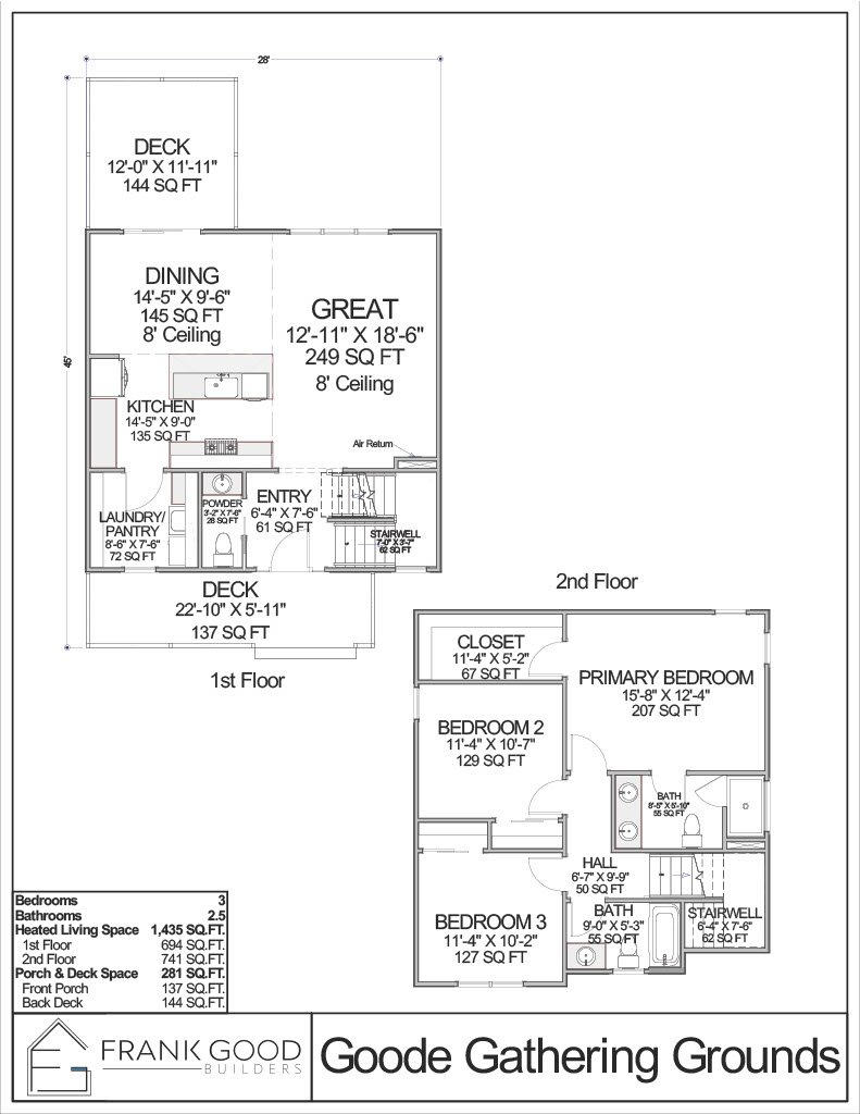 Blueprint showing floor plan of a two-story house, labeled "Goode Gathering Grounds" by Frank Good Builders. First floor includes a great room, kitchen, dining area, two decks, laundry, powder room, and entry. Second floor features a primary bedroom, two additional bedrooms, closet, and two bathrooms.