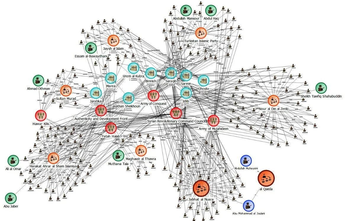 i2 Analyst’s Notebook; Integrator and Reseller — Ascolta, LLC