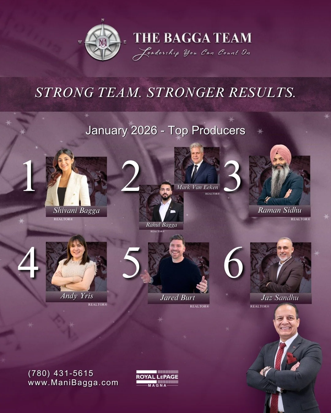 🏆 Starting 2026 with Momentum &ndash; January Top Producers 🏆

The year is just getting started, and January has already set a powerful tone for what&rsquo;s ahead. Focus, discipline, and a commitment to doing things the right way defined this firs