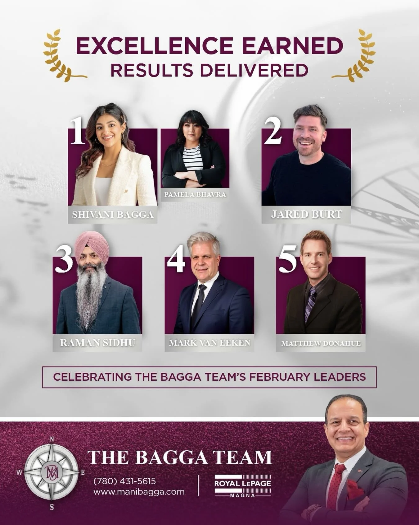 🏆 SETTING THE STANDARD &ndash; FEBRUARY TOP PRODUCERS 🏆

Success in real estate is never built alone.
It takes trust from our clients, dedication from our agents, and incredible support from our admin team working behind the scenes.

Today we are p