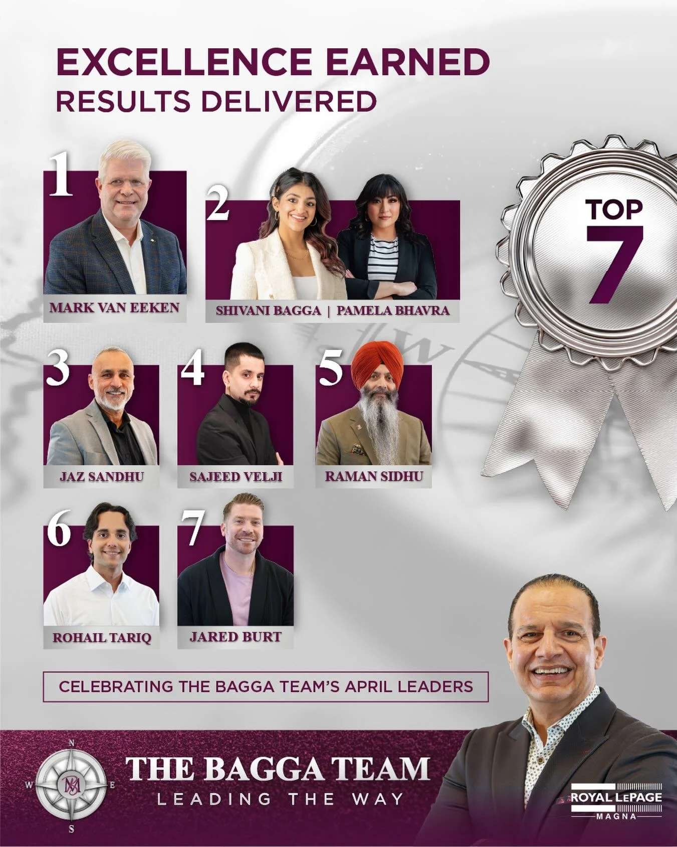 🏆 April Top Producers &ndash; The Bagga Team 🏆

April delivered strong results and even stronger momentum.

👏 Congratulations to our April Top Producers by Closed GCI &amp; Sales Volume:

🥇 1 Mark Van Eeken
🥈 2 Shivani Bagga with Pamela Bhavra
?