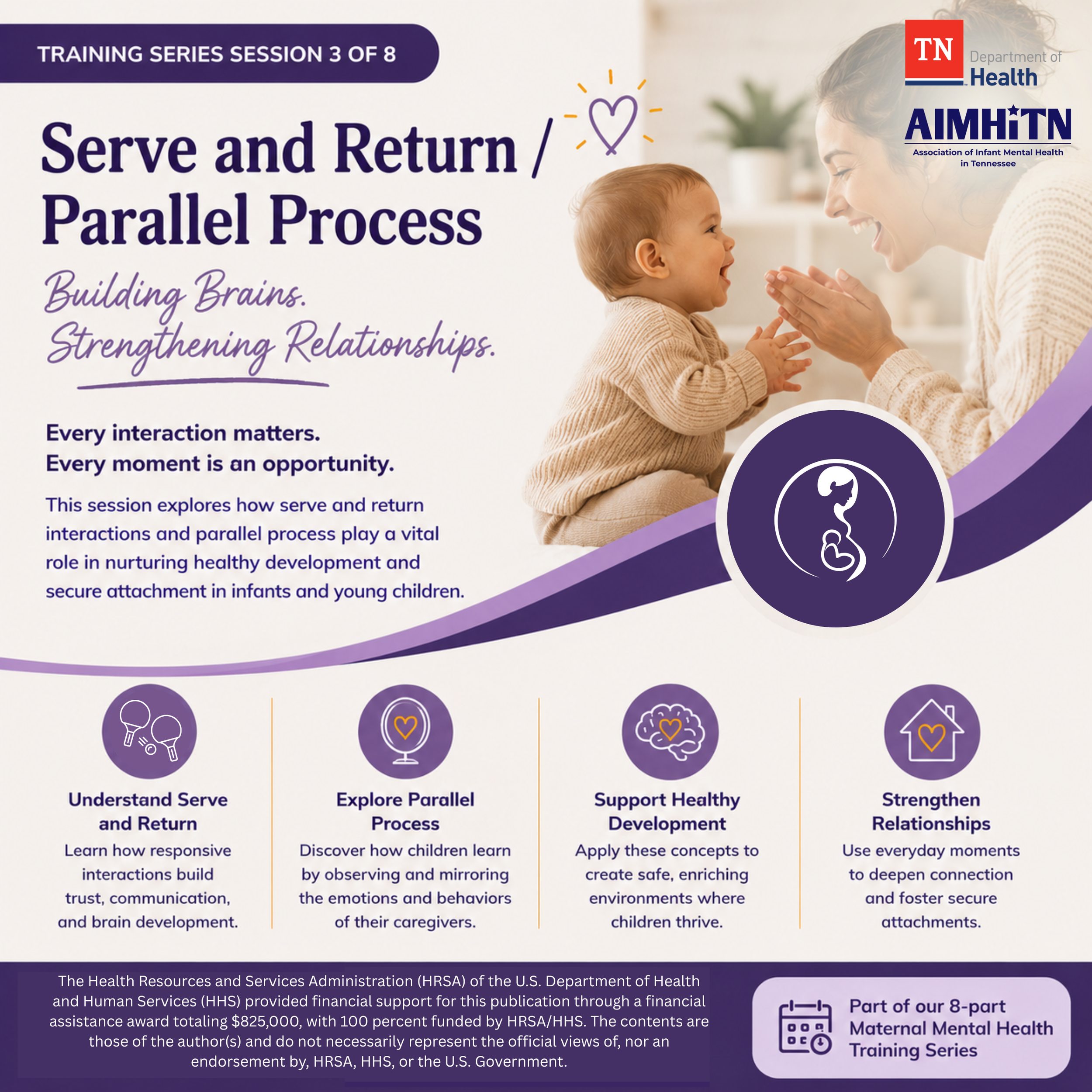 Maternal Mental Health Training Series: Serve and Return/Parallel Process