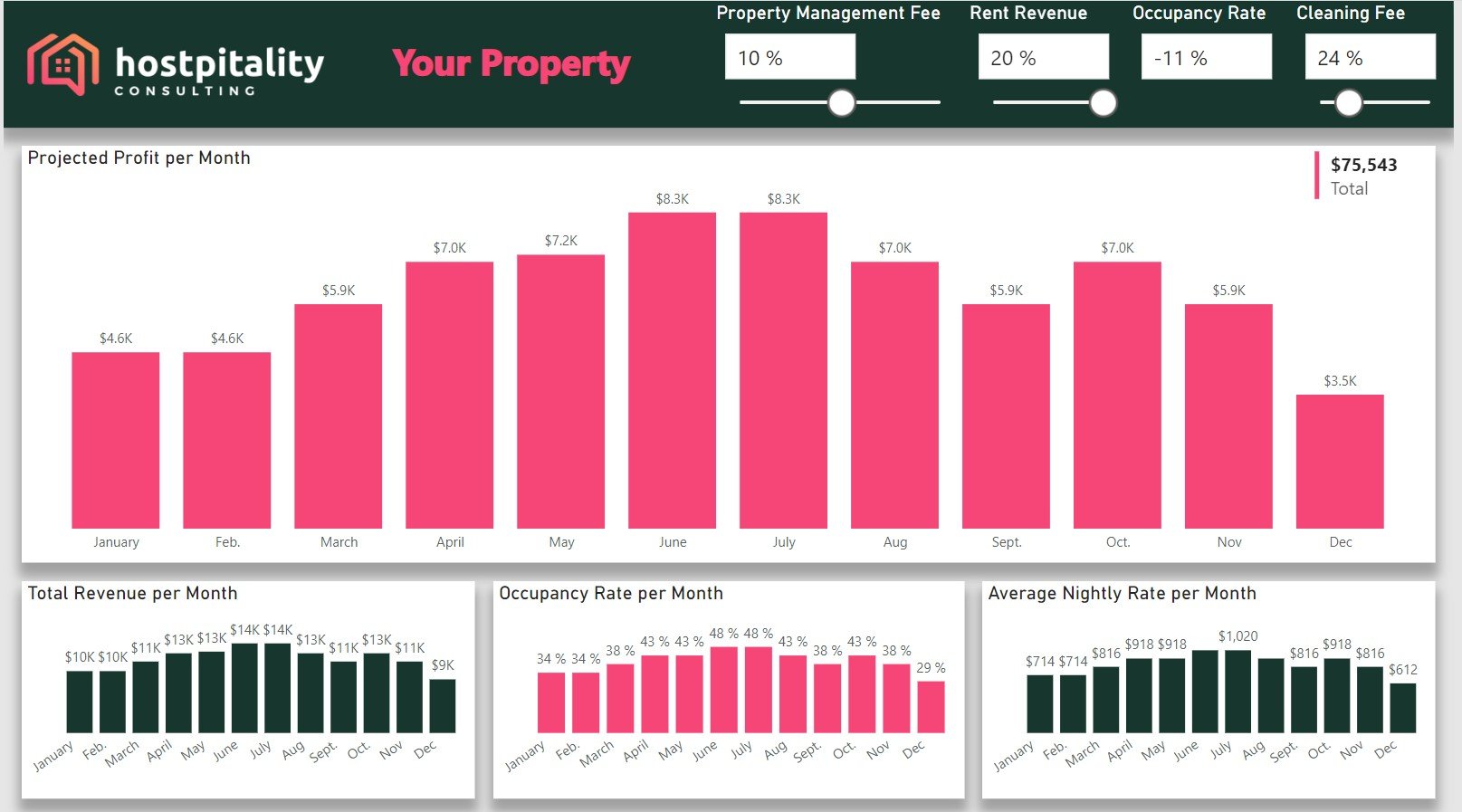 your property.jpg