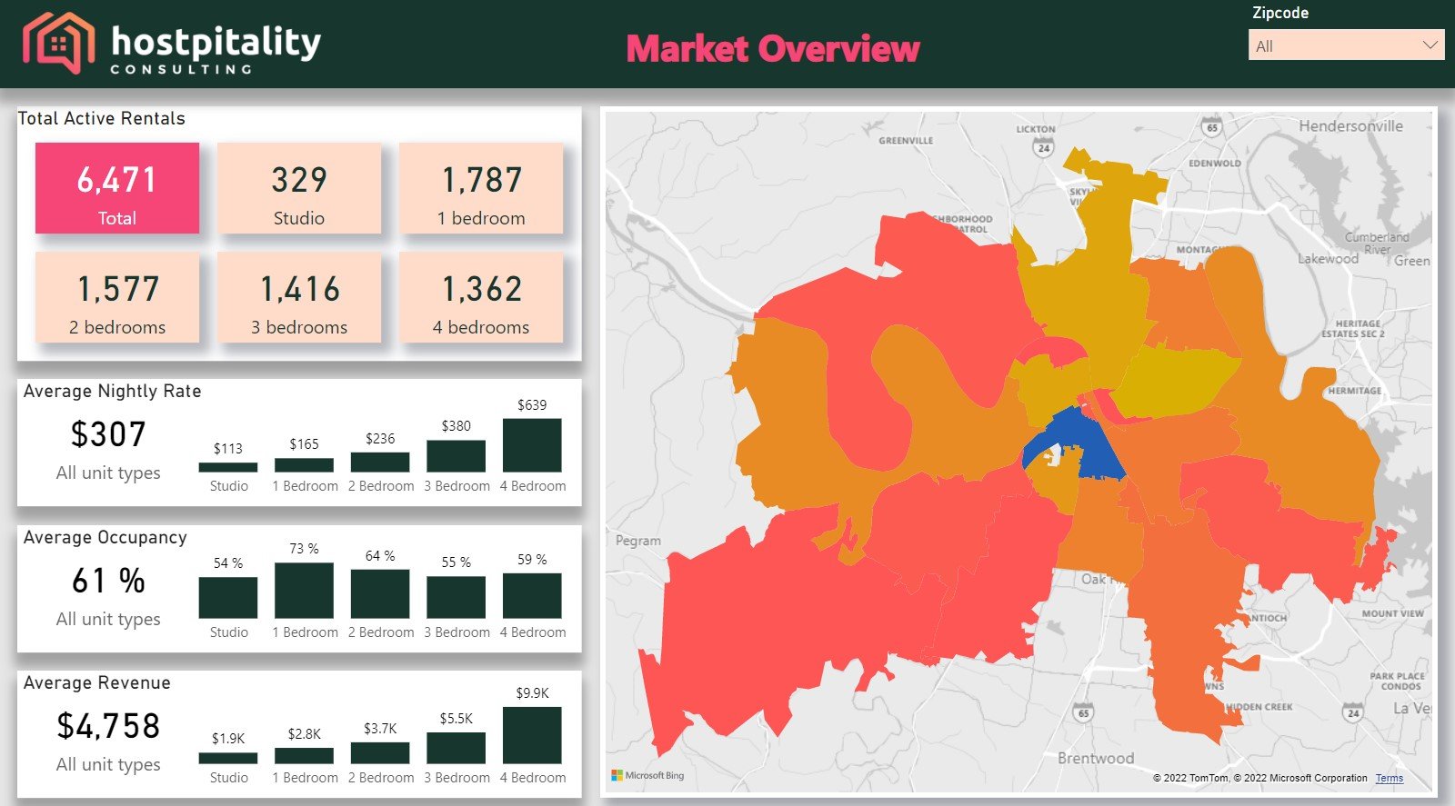 Market Overview .jpg