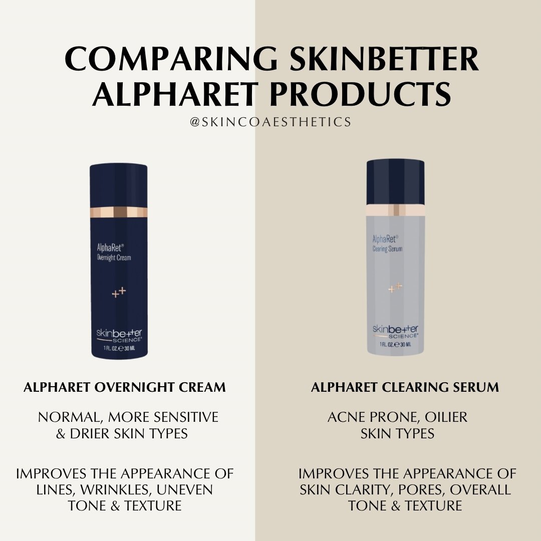 Powered by Skinbetter Science's patented AlphaRet Technology these powerful blends effectively combine a retinoid and an alpha hydroxy acid (AHA) for efficient and gentle skin rejuvenation. 🤝🏻

If you are concerned about aging, uneven tone &amp; te