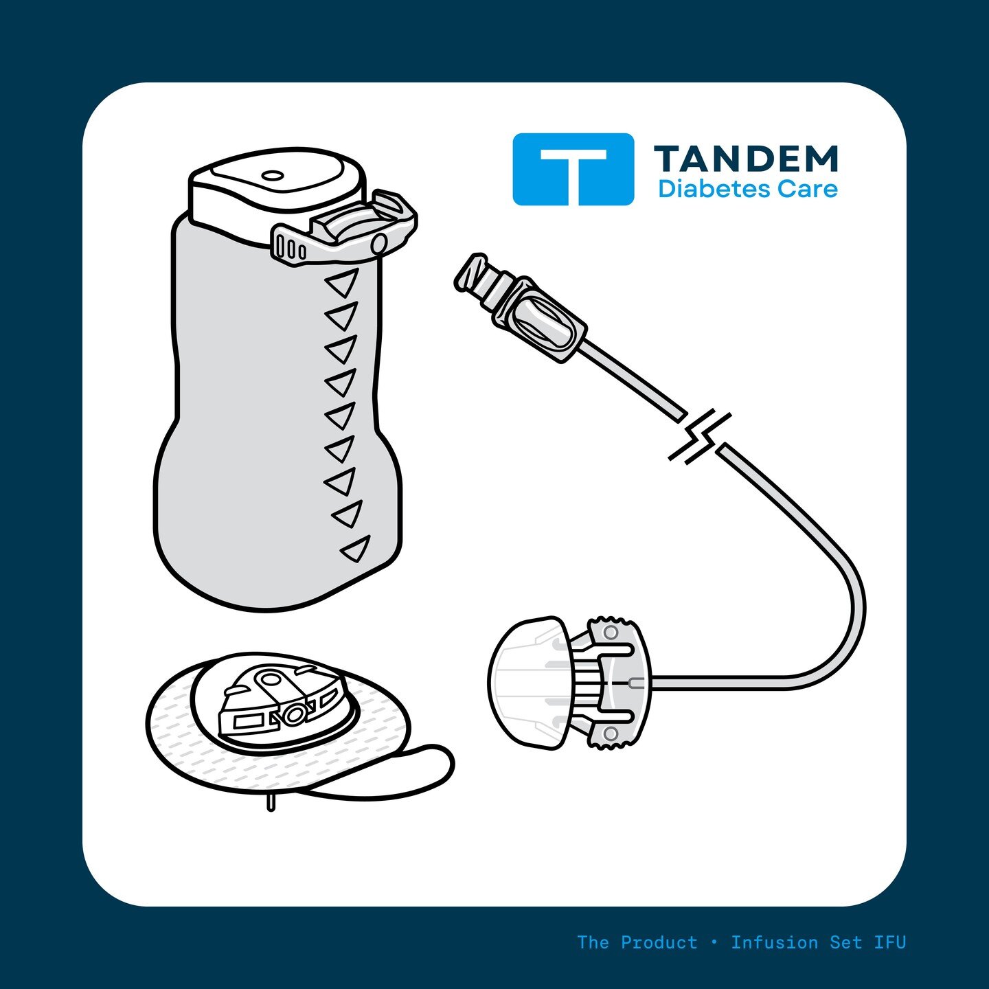 HRO Design Inc Studio Work &copy;24

We don&rsquo;t work with Medical Device Manufacturers frequently but sometimes a project comes along that requires a little bit of HRO magic. Tandem Diabetes reached out and tasked us to create a step by step illu