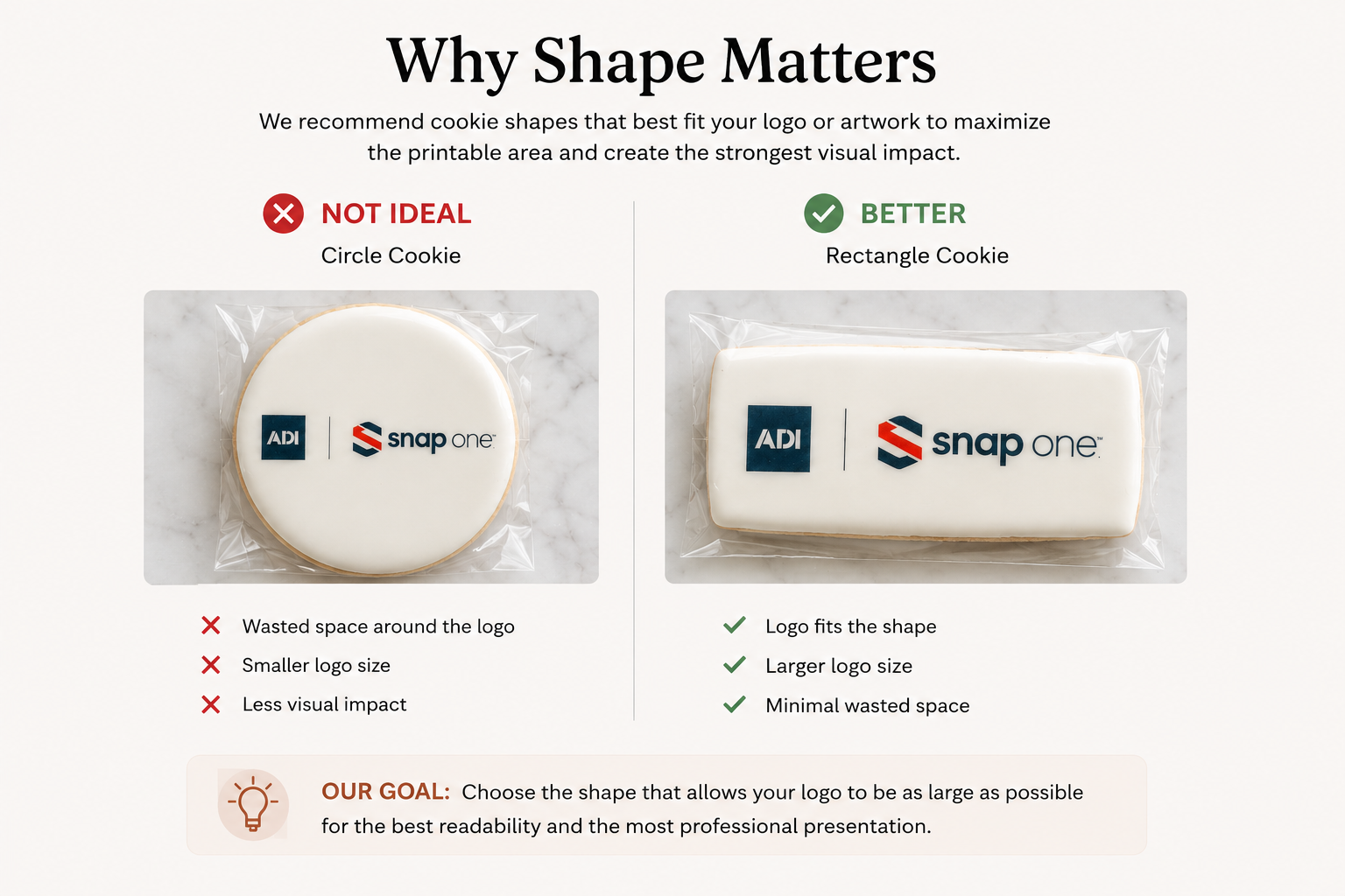 Cookie shape comparison showing how a rectangular cookie provides more printable area for a horizontal logo than a circle