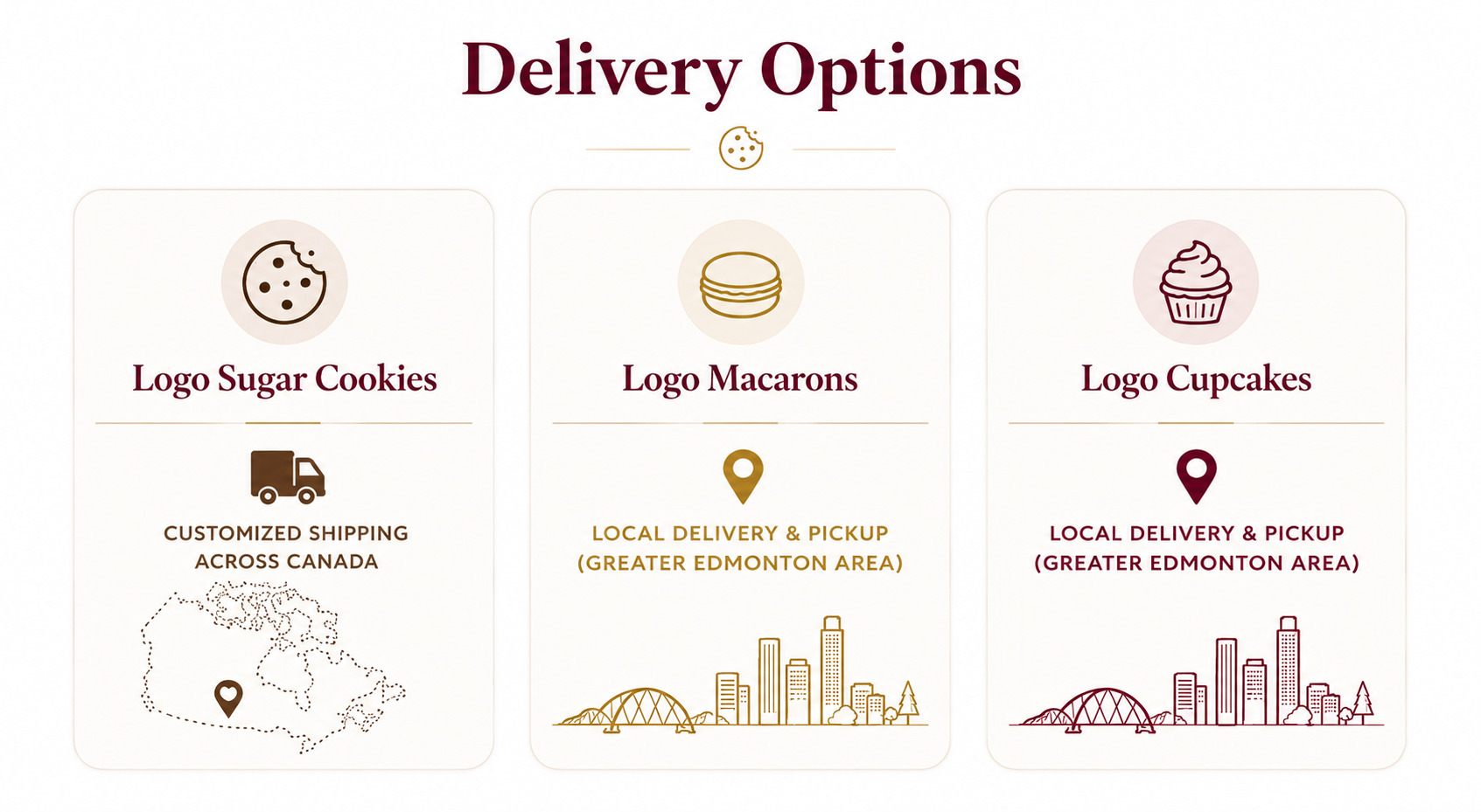 Delivery options showing Canada-wide shipping for logo sugar cookies and Greater Edmonton Area pickup and delivery for logo macarons and cupcake