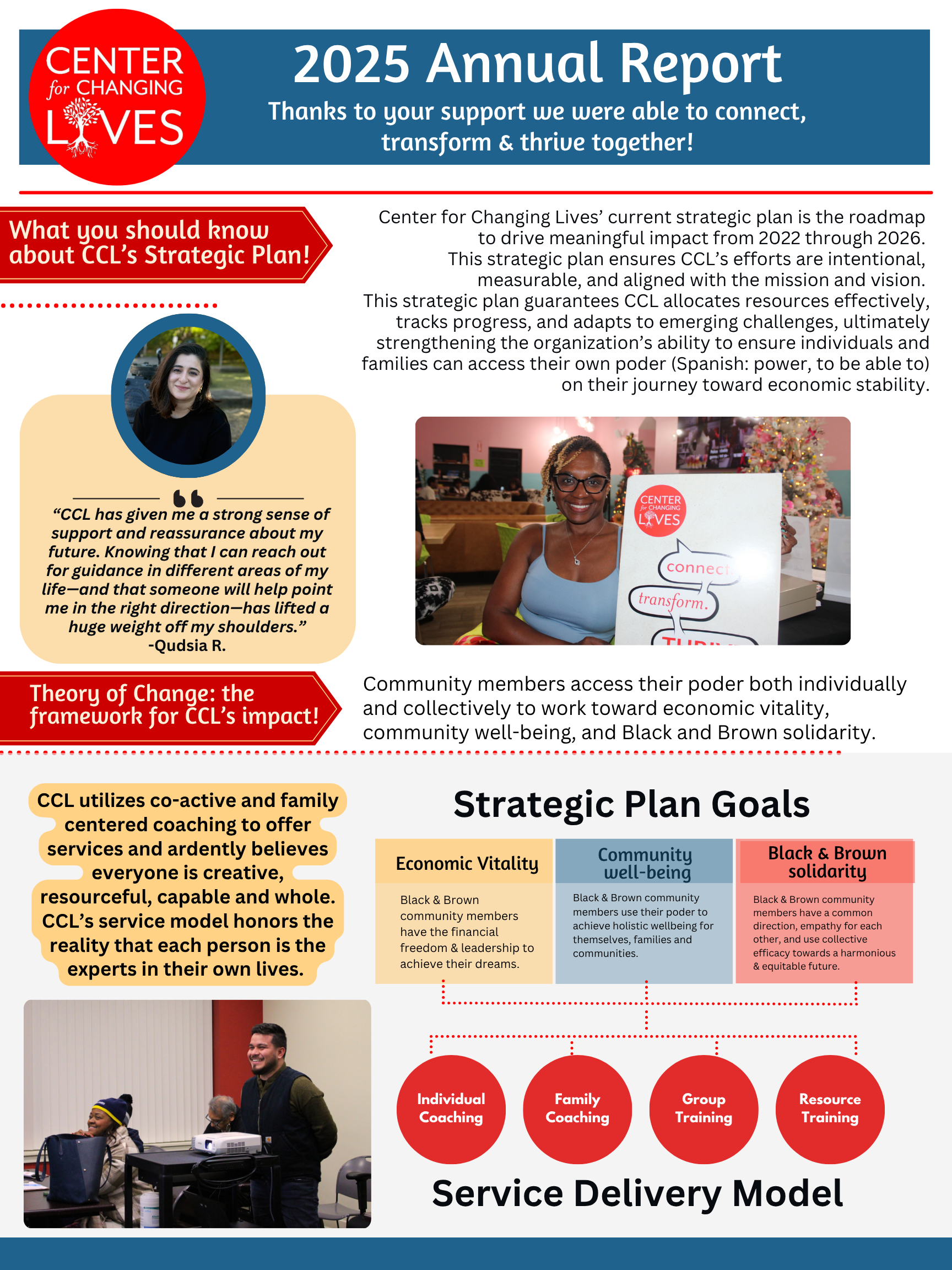 Strategic Plan (1).png