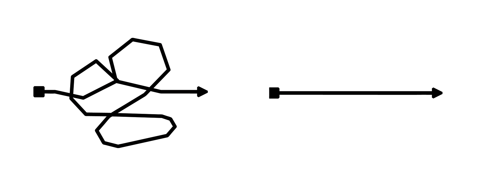 untangling workflow process arrows