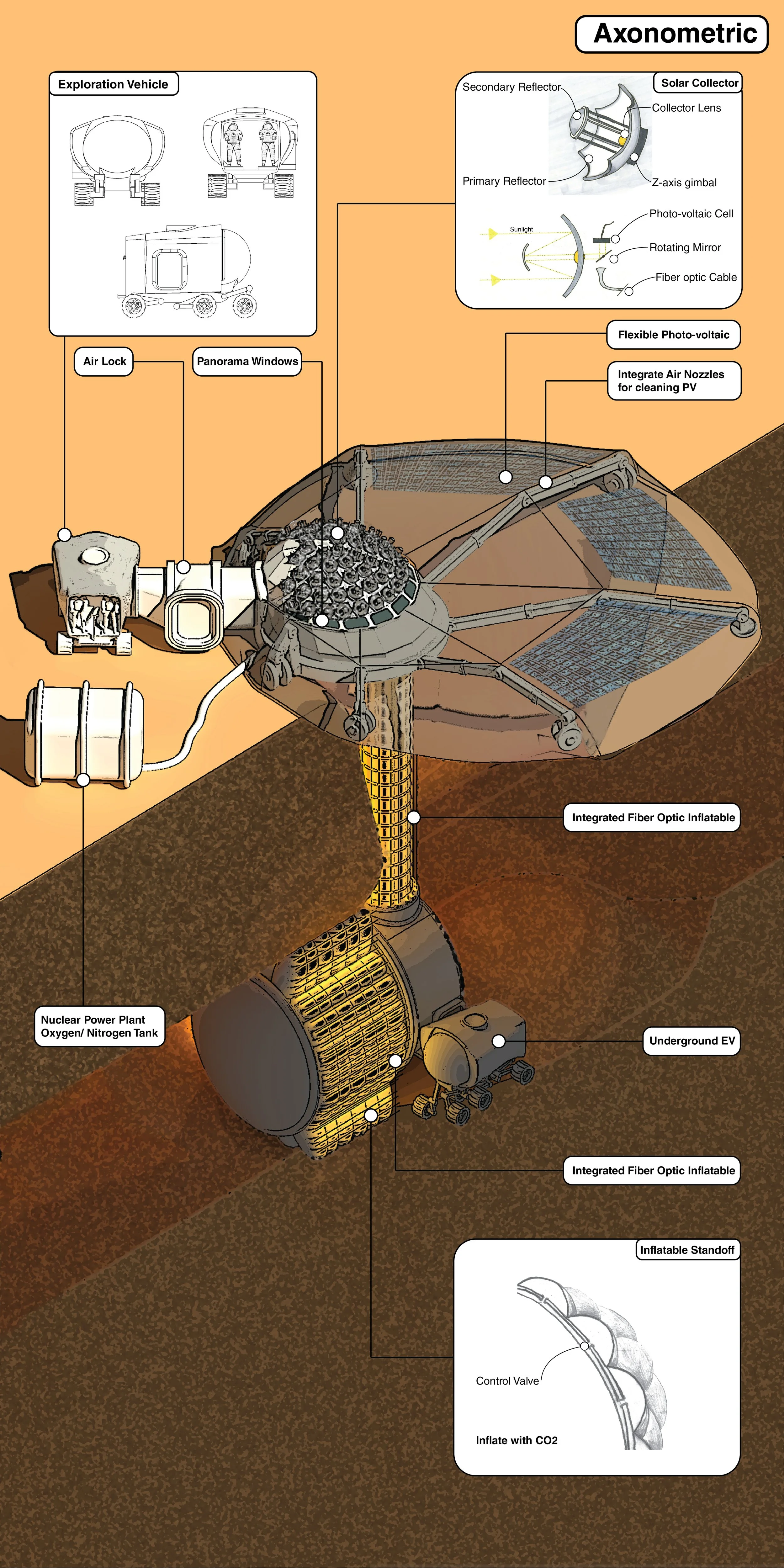 Axo-01.jpg