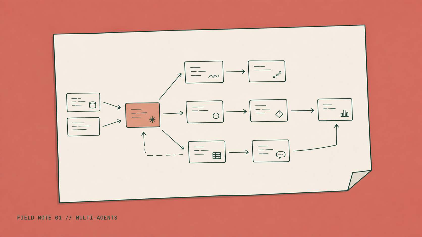 From Mega-Prompt to Multi-Agent.