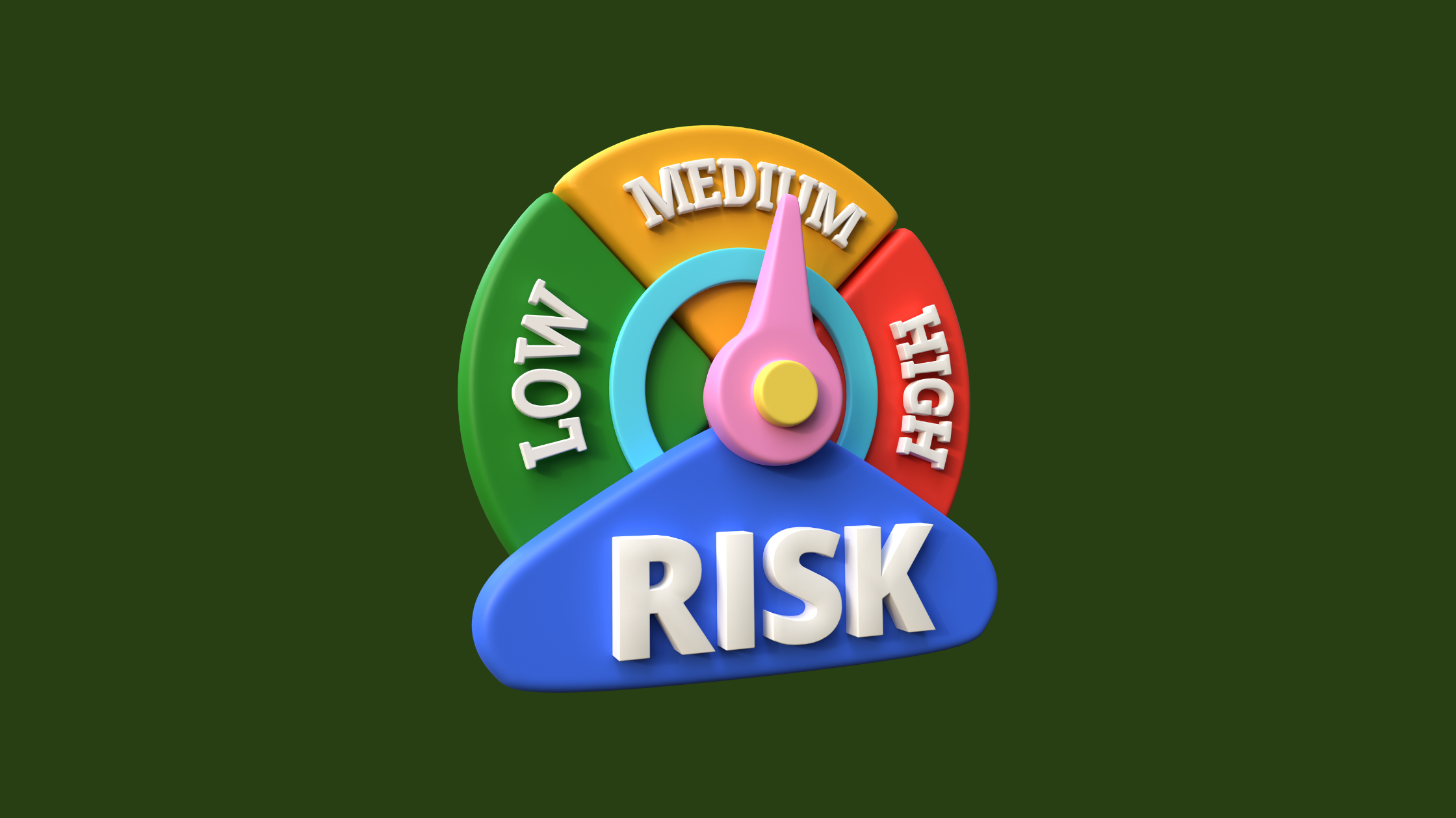 Maximising Risk Management with Experimentation: More than Just A/B ...