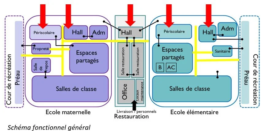atelier-kapaa-architecture-patrimoine-urbanisme-programmation-groupe-scolaire-maurice-barres-metz-03.jpg