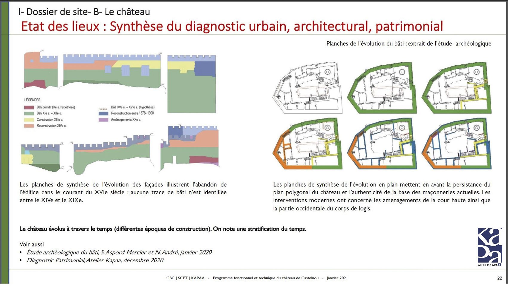 atelier-kapaa-architecture-patrimoine-urbanisme-programmation-chateau-castelnou-sites-patrimoniaux-departement-occitanie-02.jpg