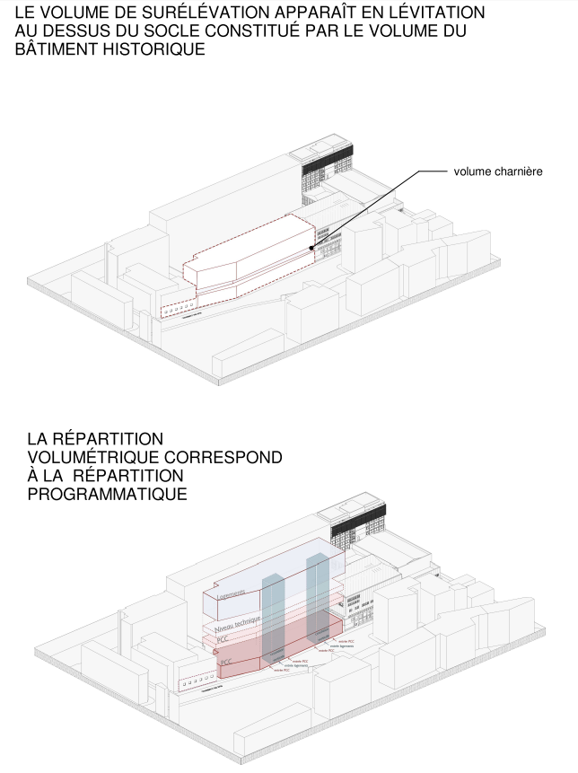 atelier-kapaa-architecture-patrimoine-urbanisme-programmation-ratp-garage-bastille-02.PNG