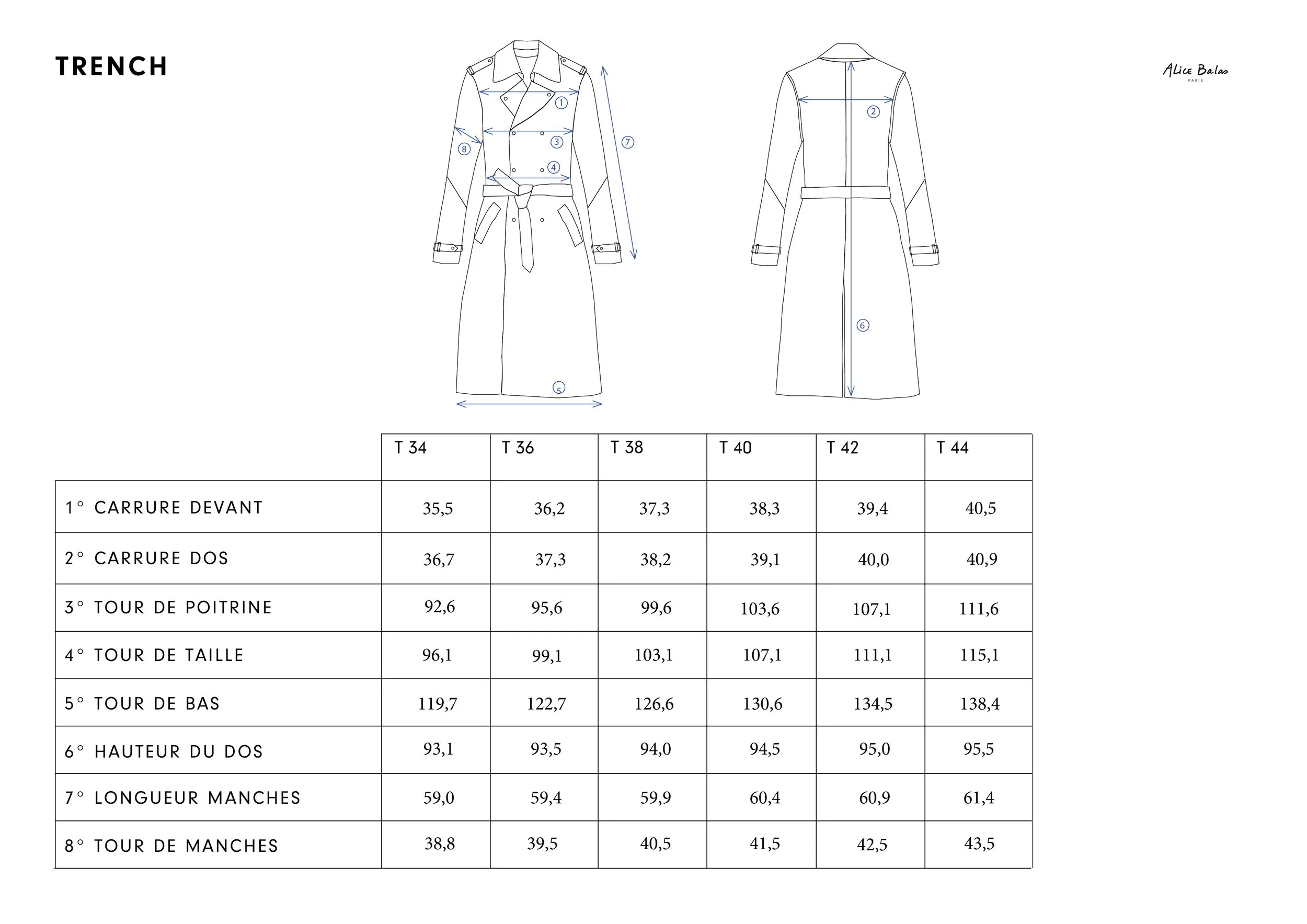 Guide de tailles TRENCH Alice Balas Paris créateur de vestes et blousons en cuir sur mesure pièce unique luxury custom leather jacket made in France