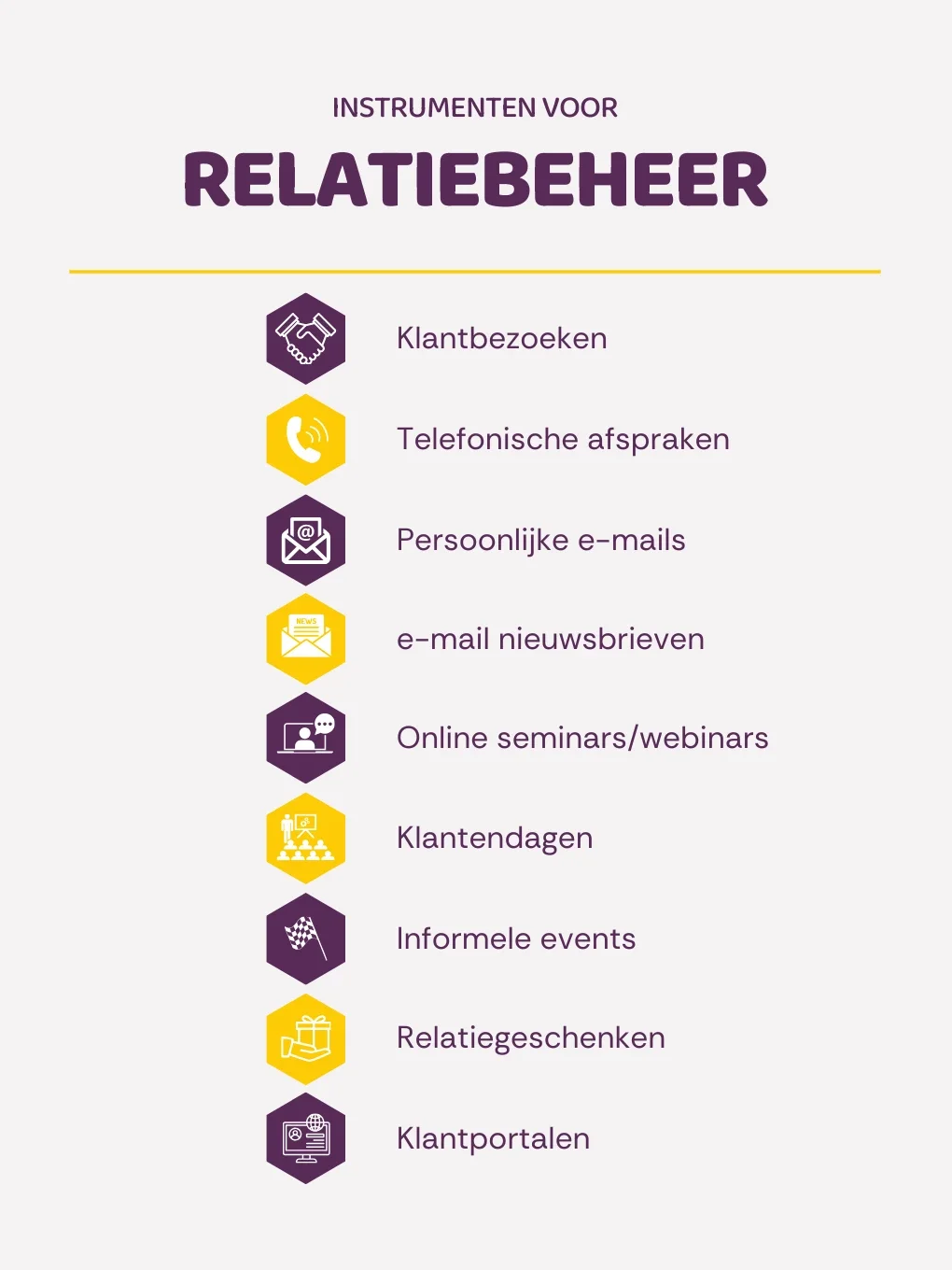relatiebeheer instrumenten