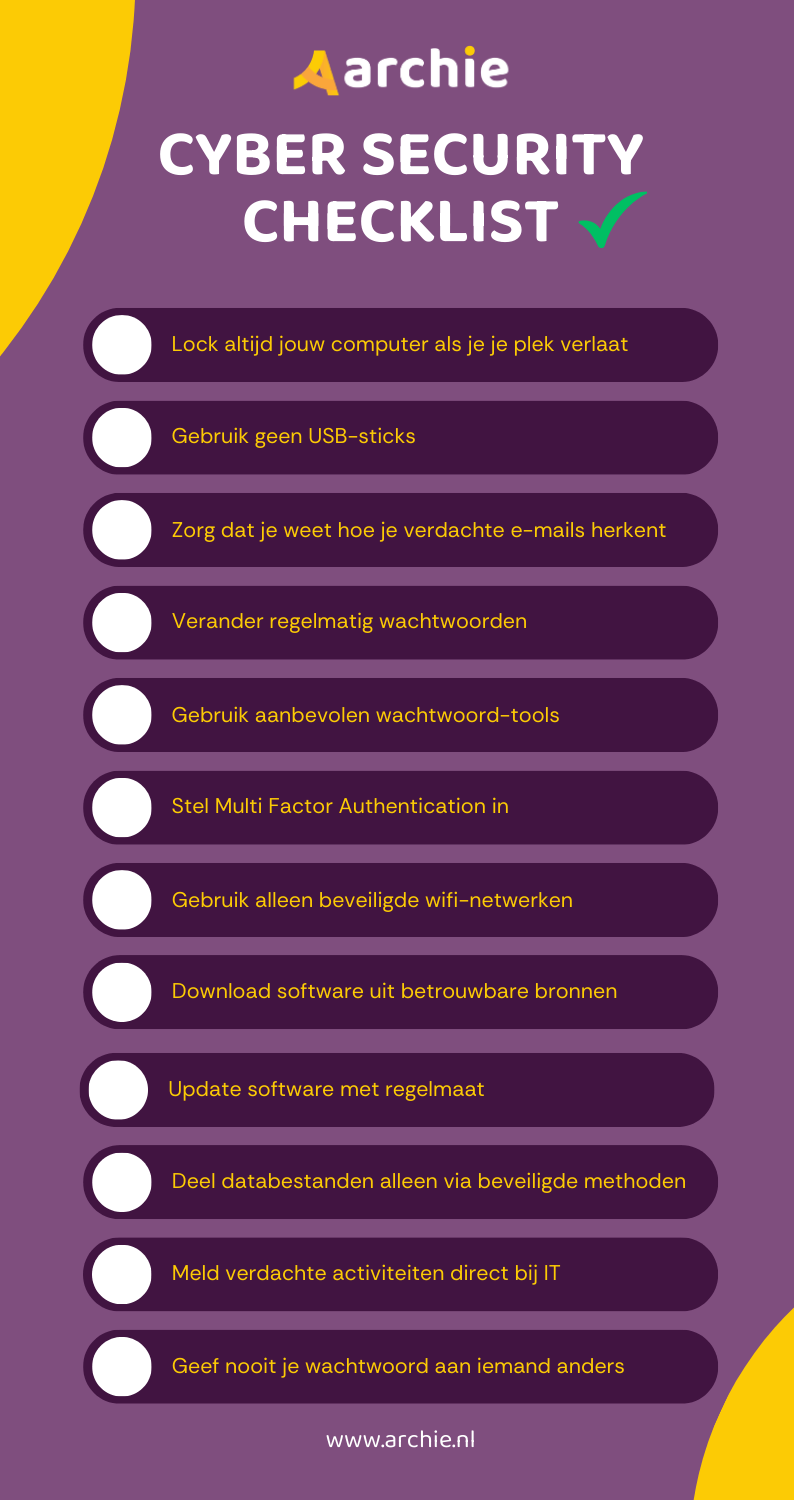 Cyber security checklist Archie CRM.png
