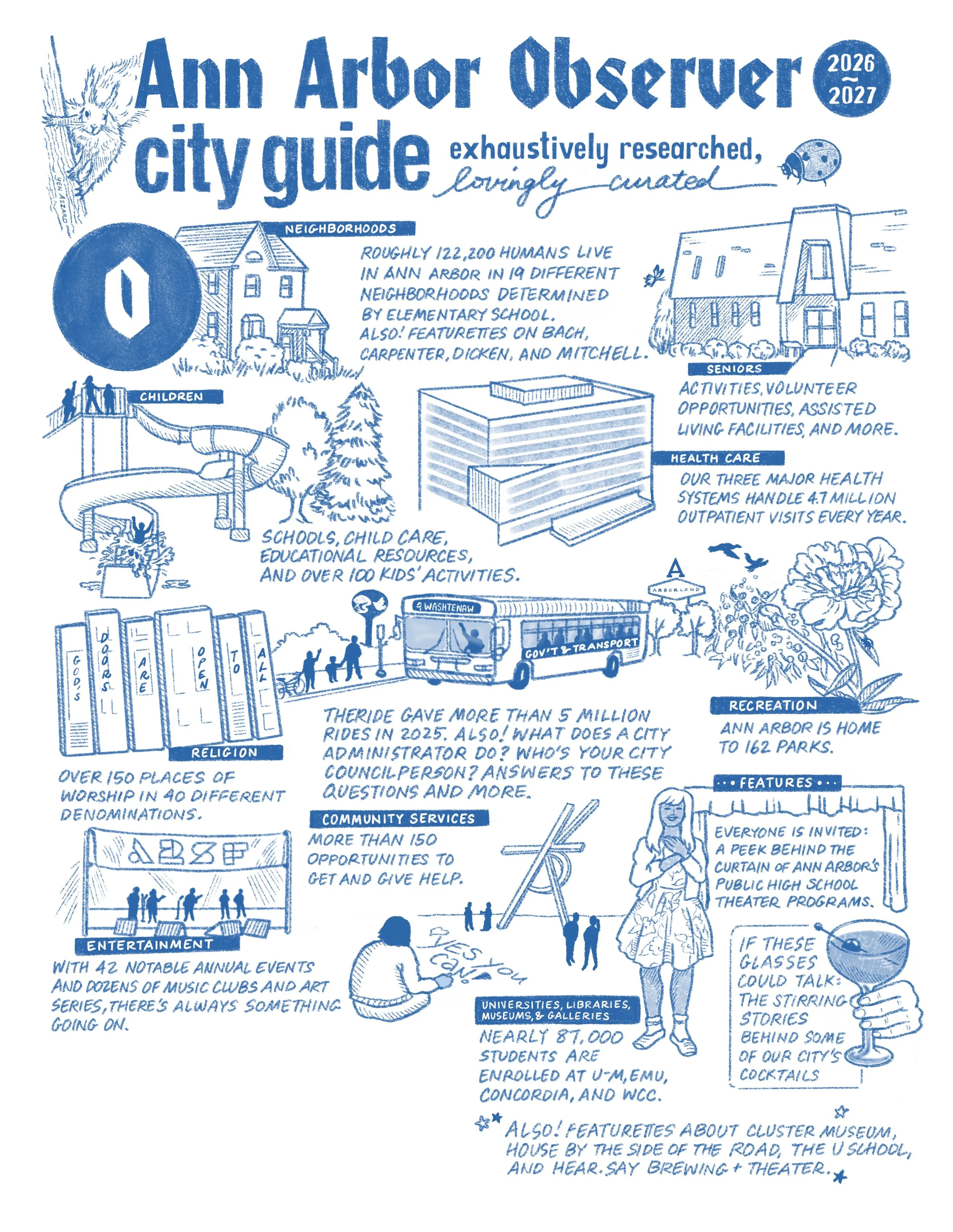 Ann Arbor Observer City Guide 2026-27 by editorial illustrator Yen Azzaro
