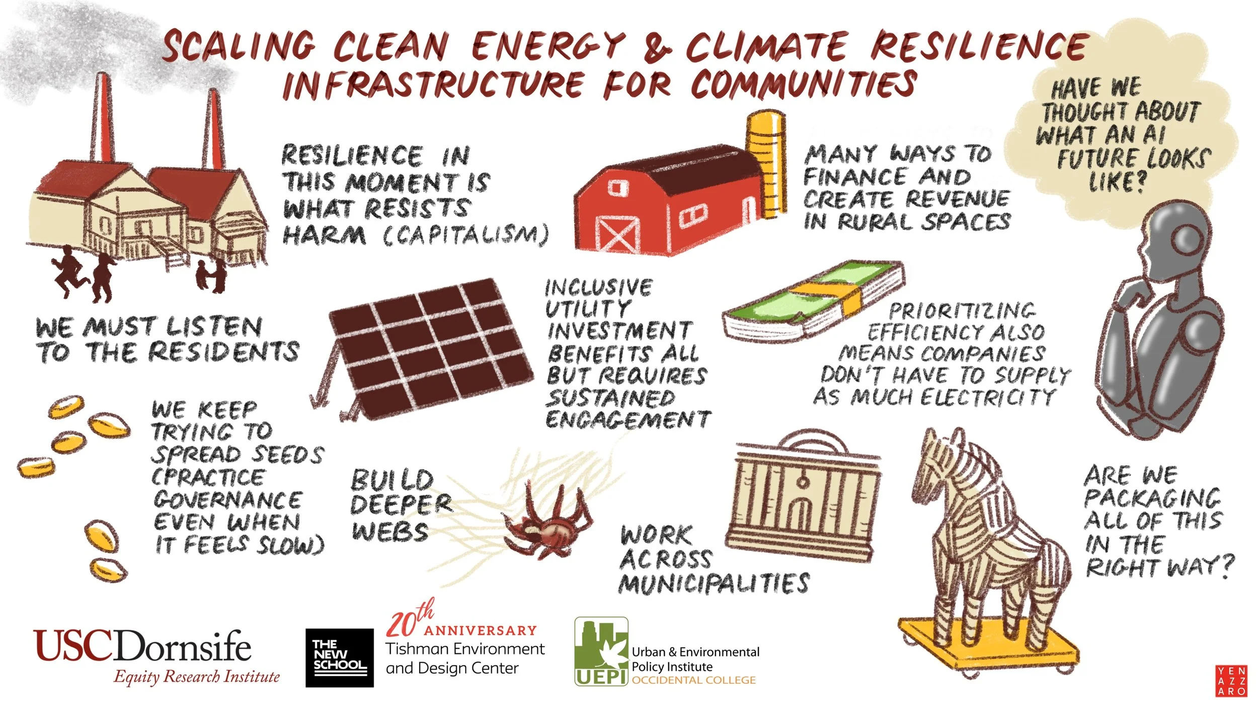 Los Angeles, California graphic recorder Yen Azzaro